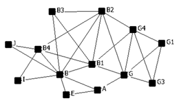 Sustainability 15 12493 i012
