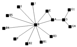 Sustainability 15 12493 i013