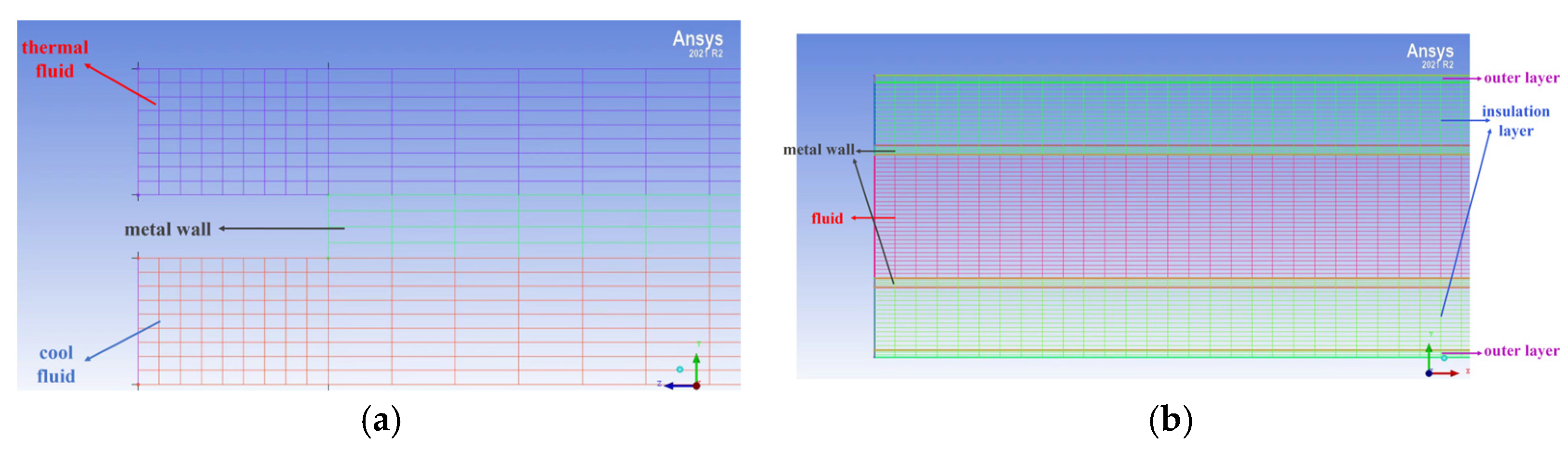 Sustainability 15 12496 g006