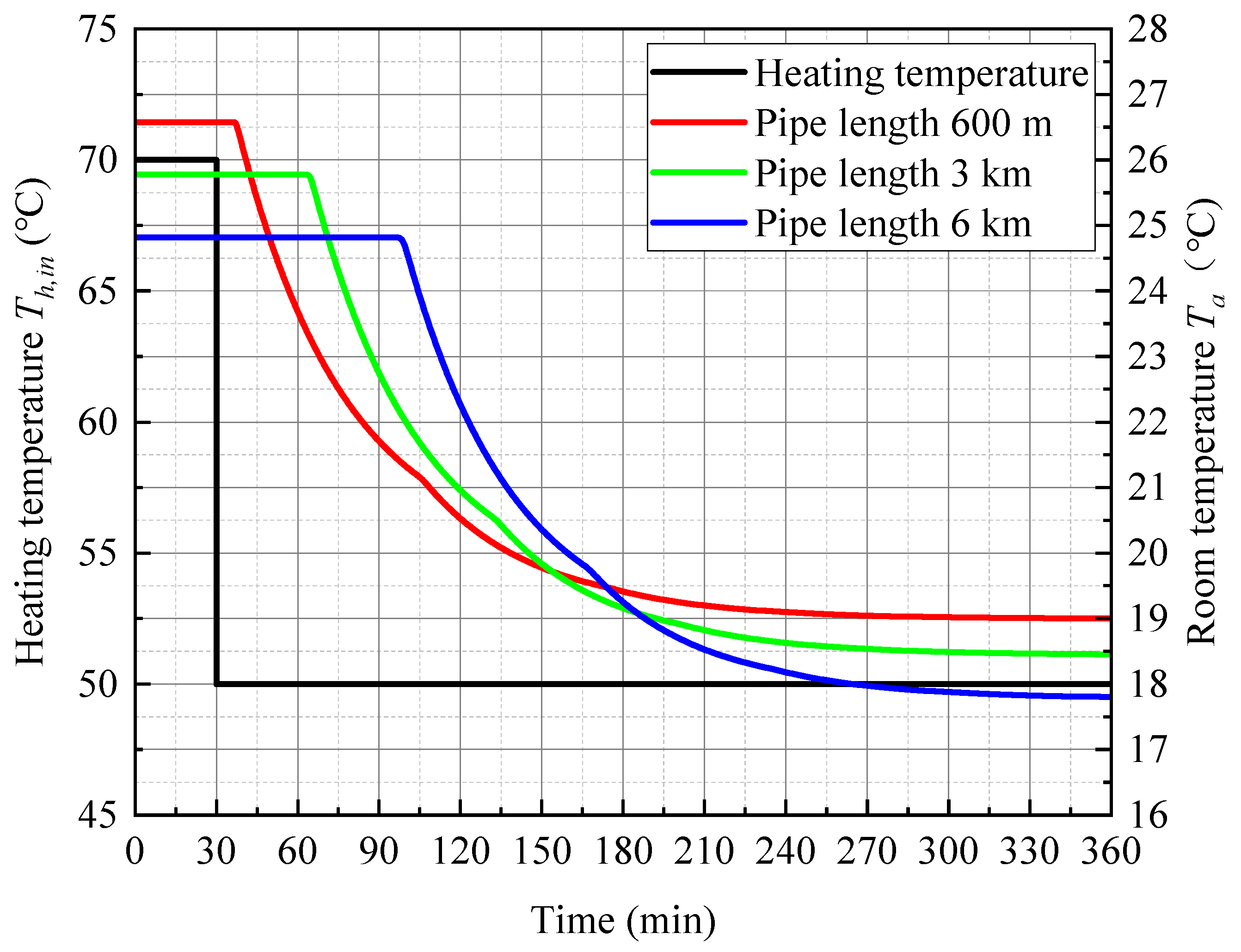 Sustainability 15 12496 g009