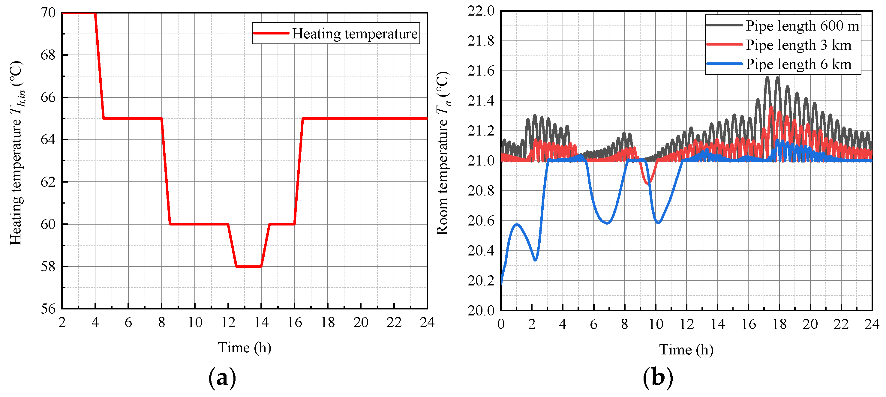 Sustainability 15 12496 g013