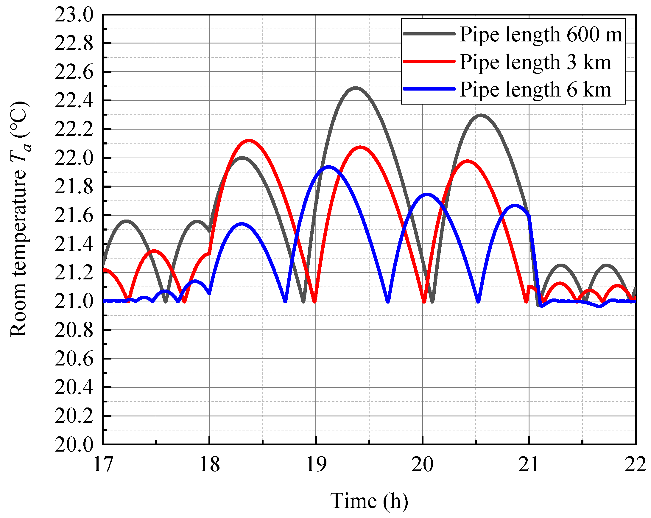 Sustainability 15 12496 g014