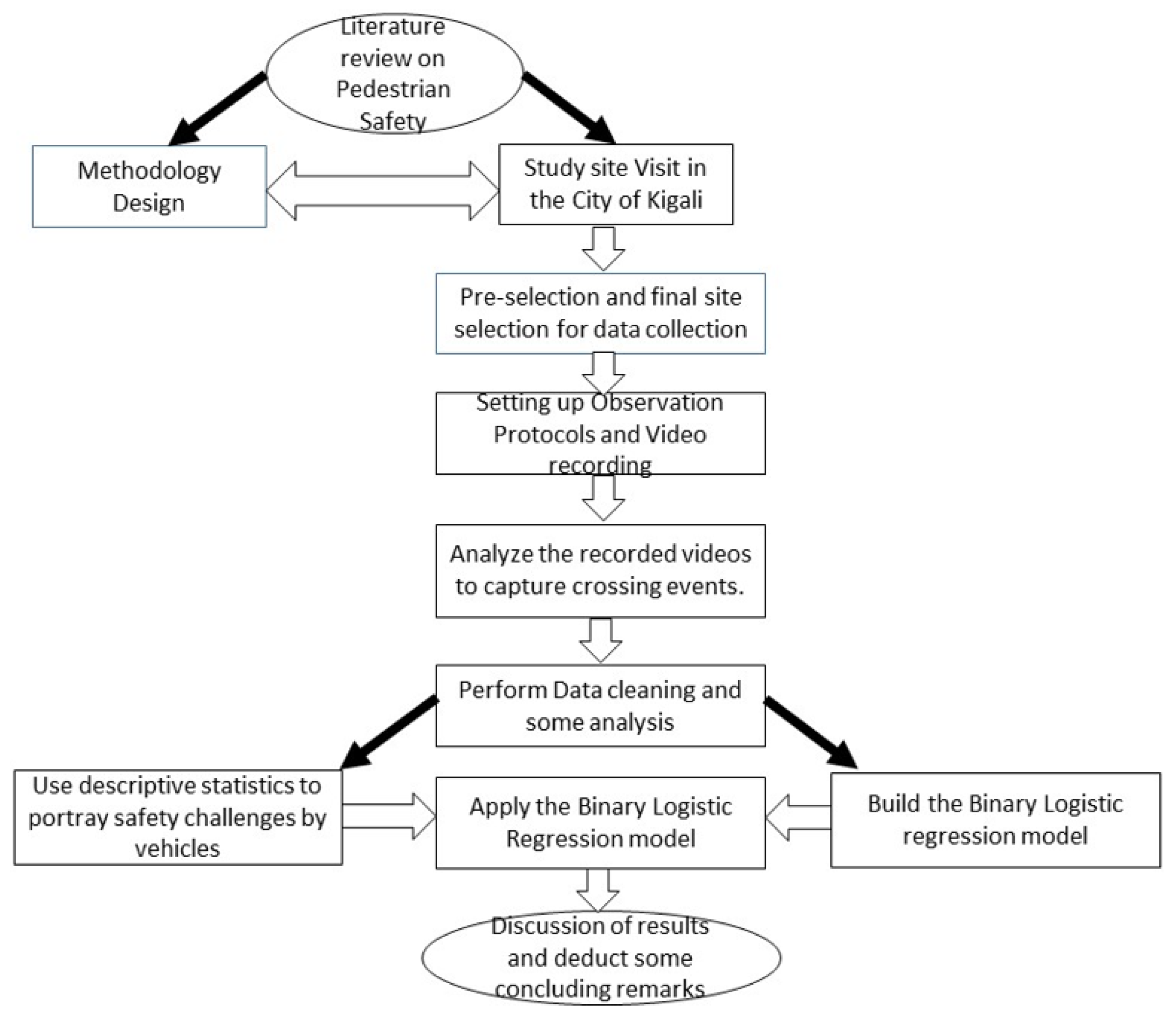 Sustainability 15 12498 g001