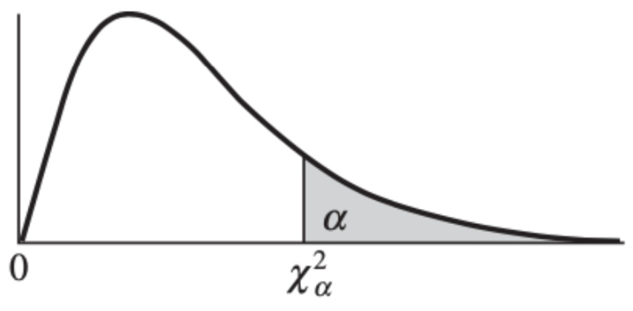 Sustainability 15 12498 g003