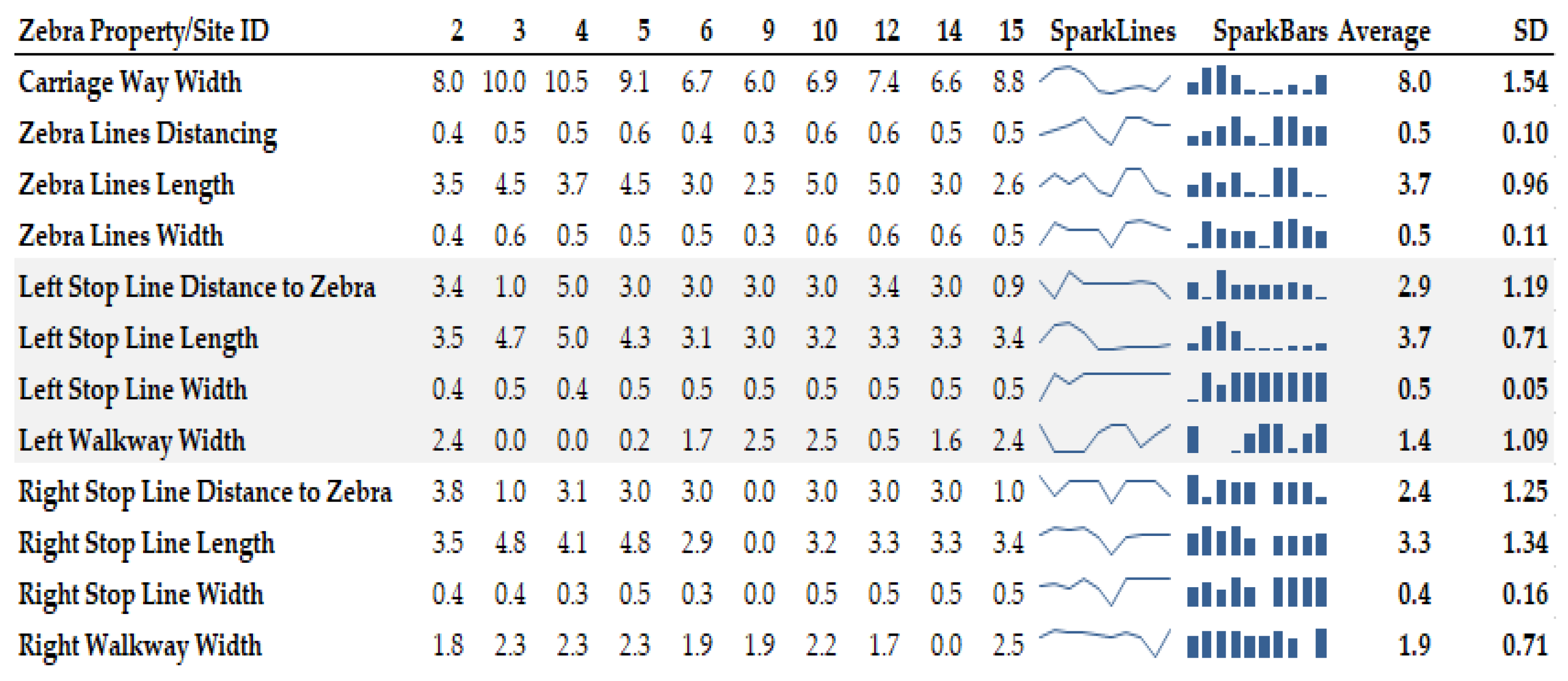 Sustainability 15 12498 g005