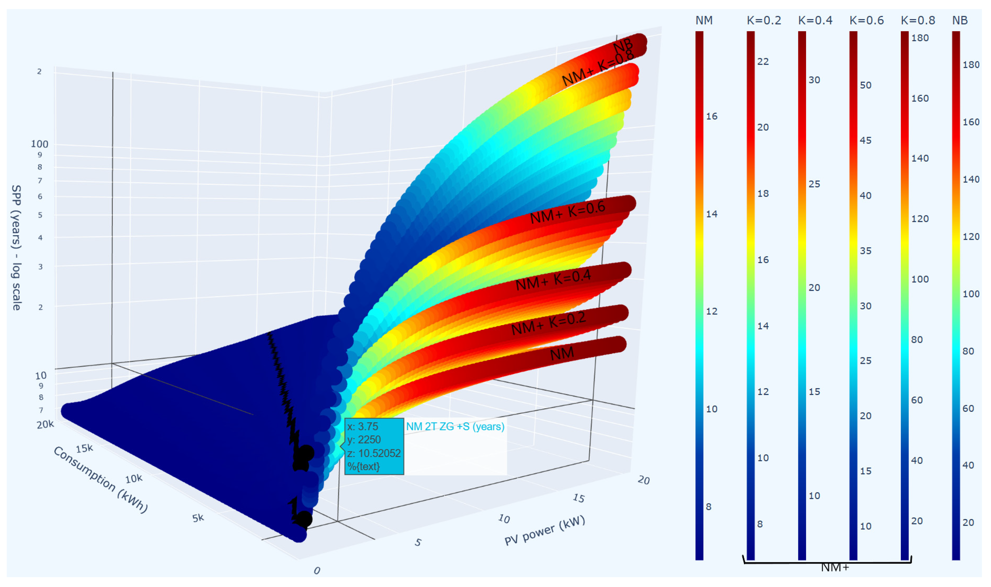 Sustainability 15 12502 g015