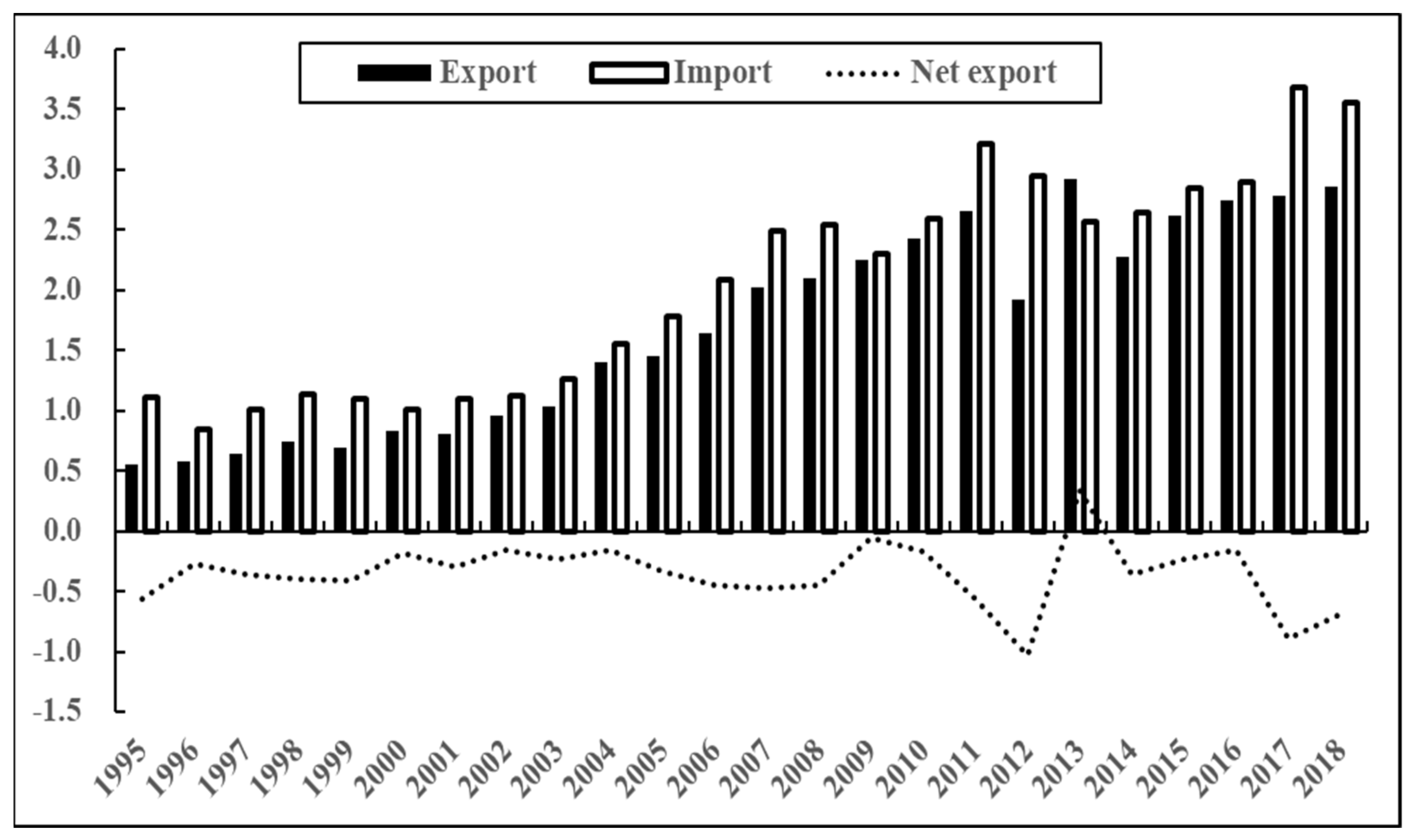 Sustainability 15 12503 g007