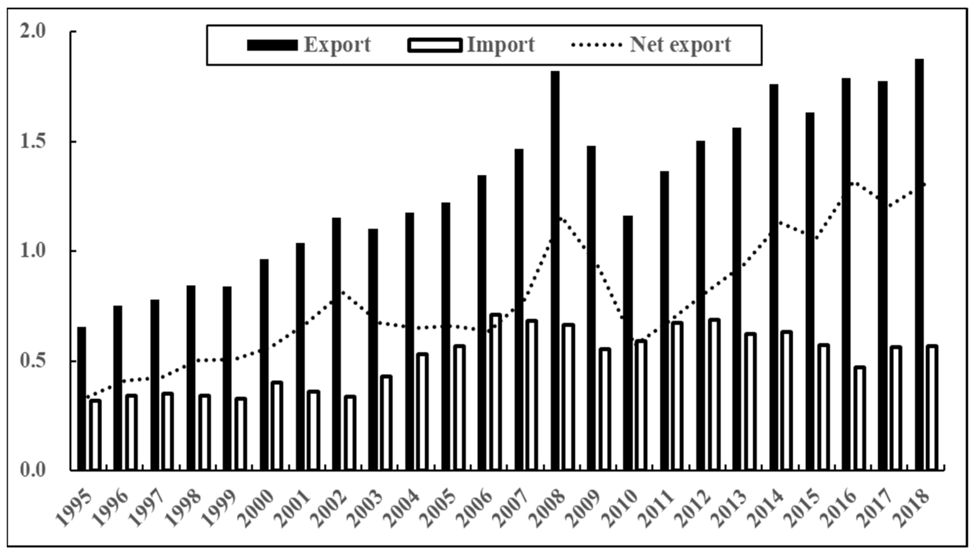 Sustainability 15 12503 g013