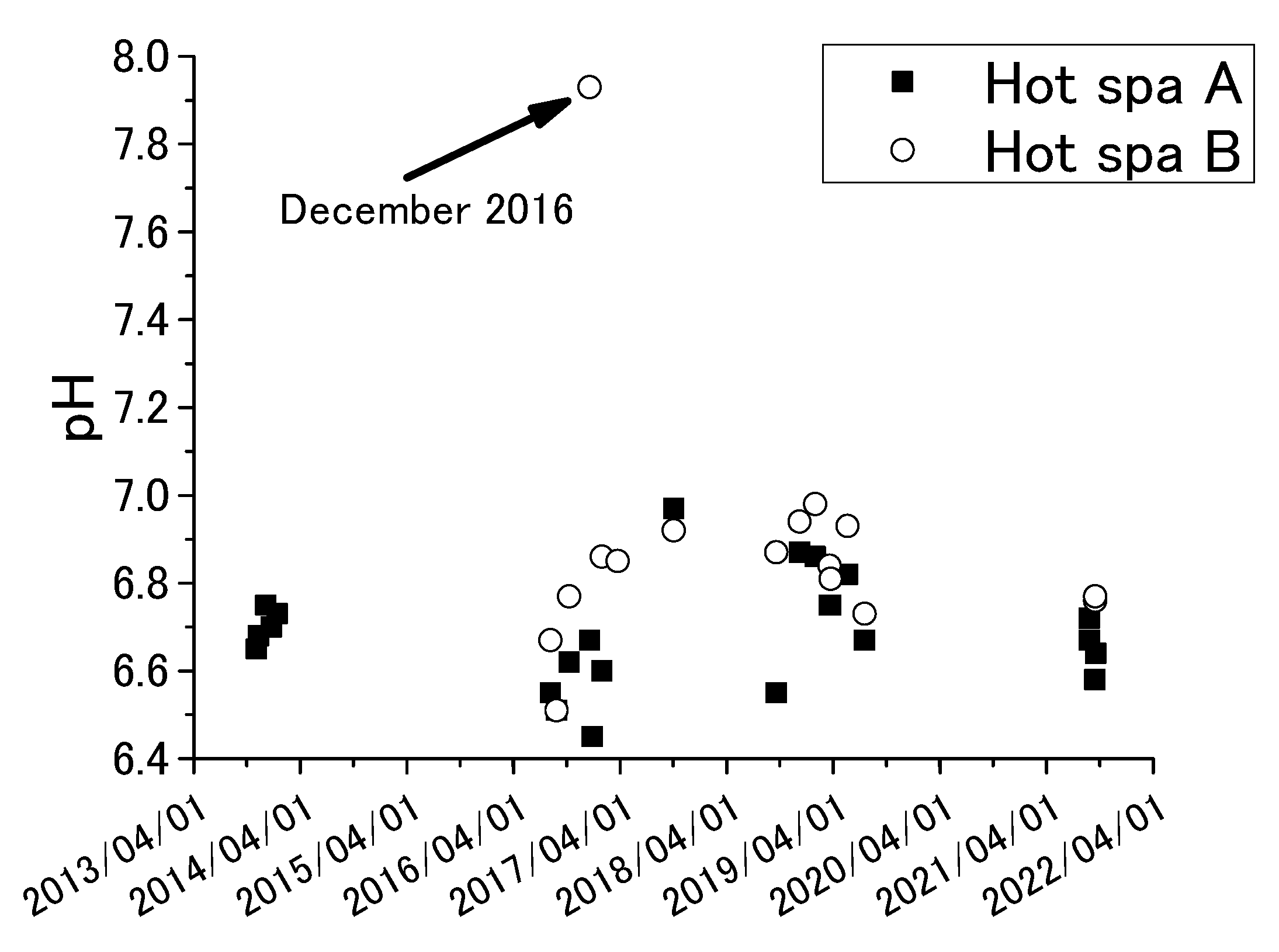 Sustainability 15 12504 g003