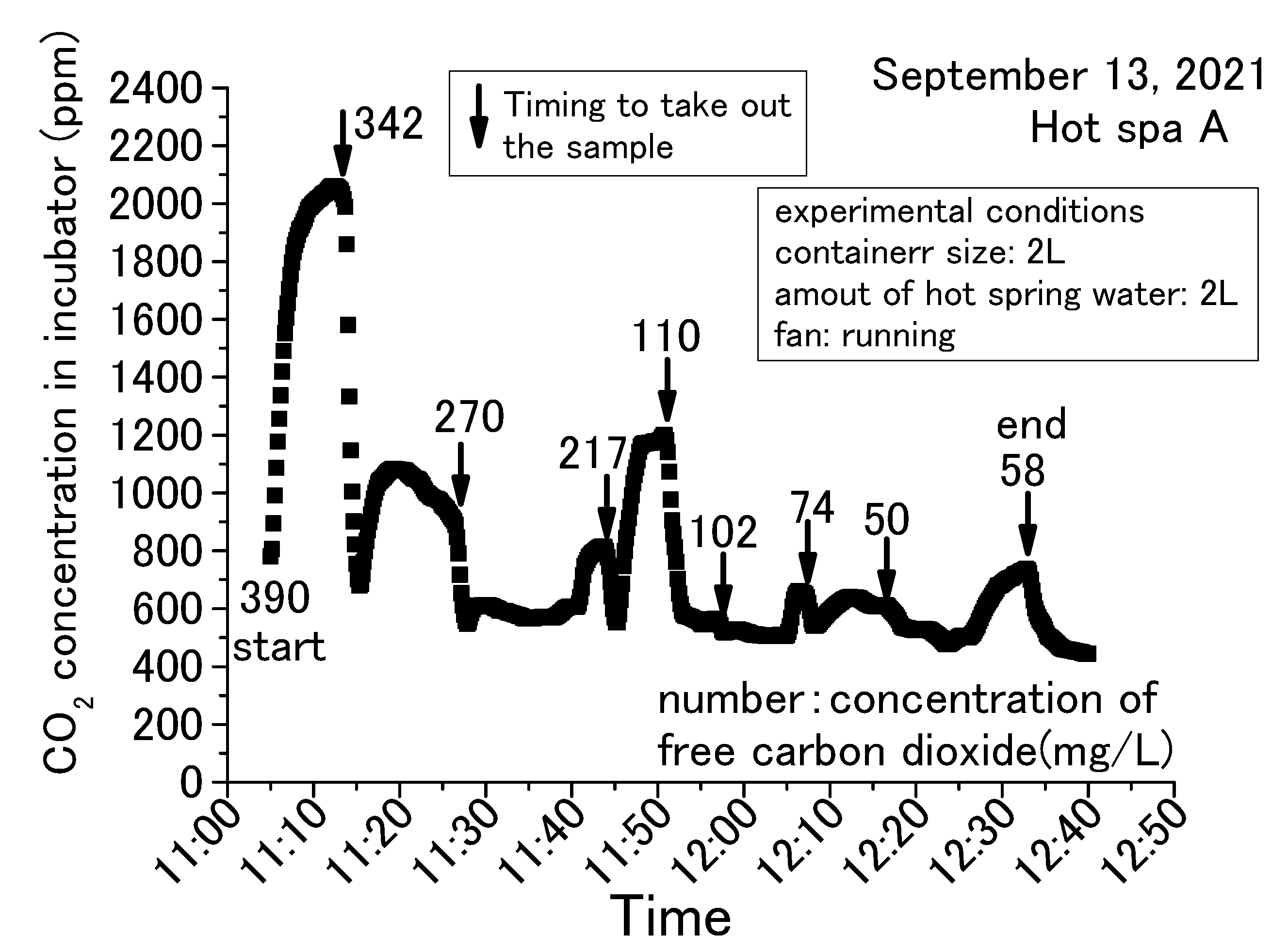 Sustainability 15 12504 g007