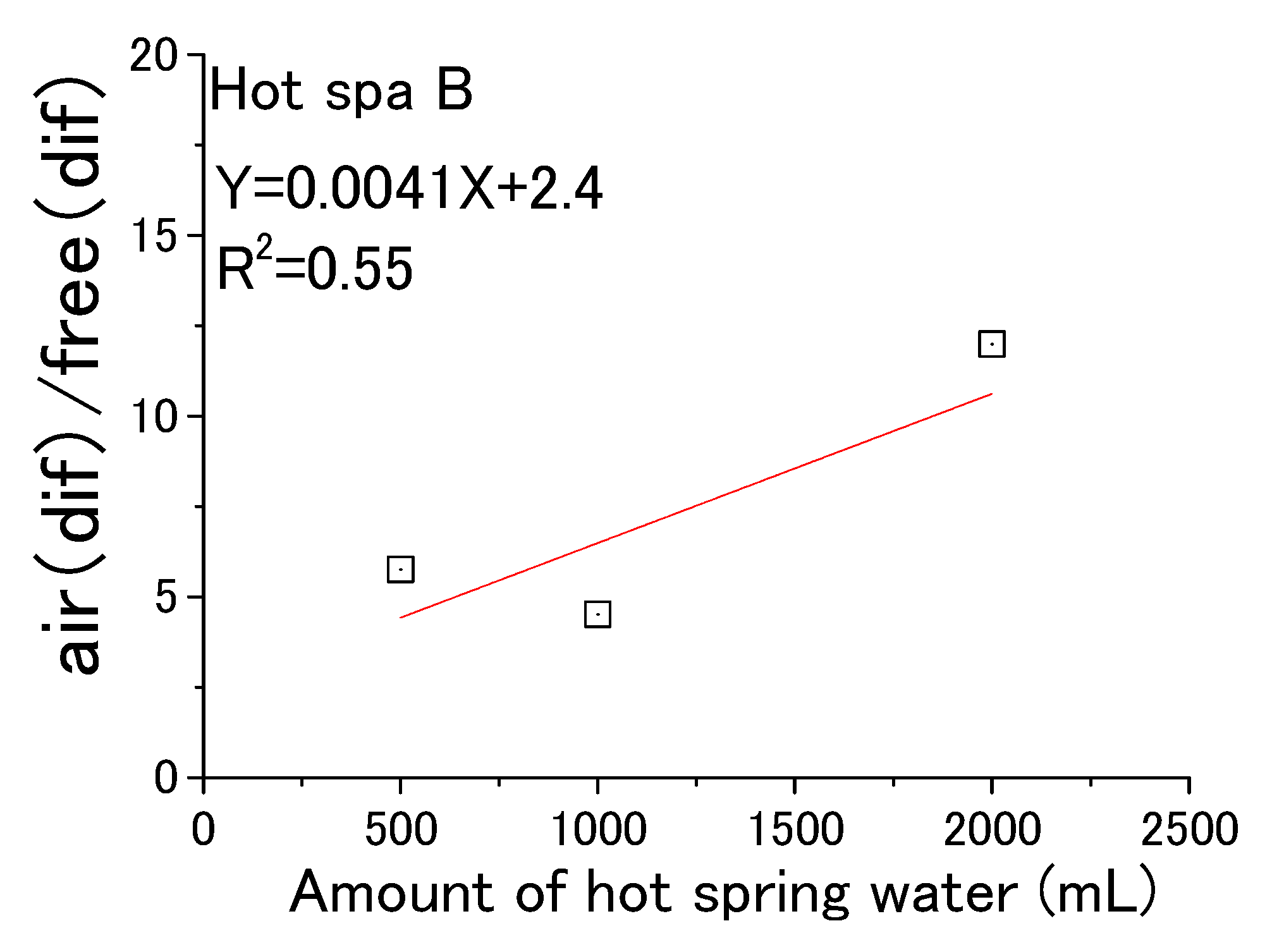 Sustainability 15 12504 g020