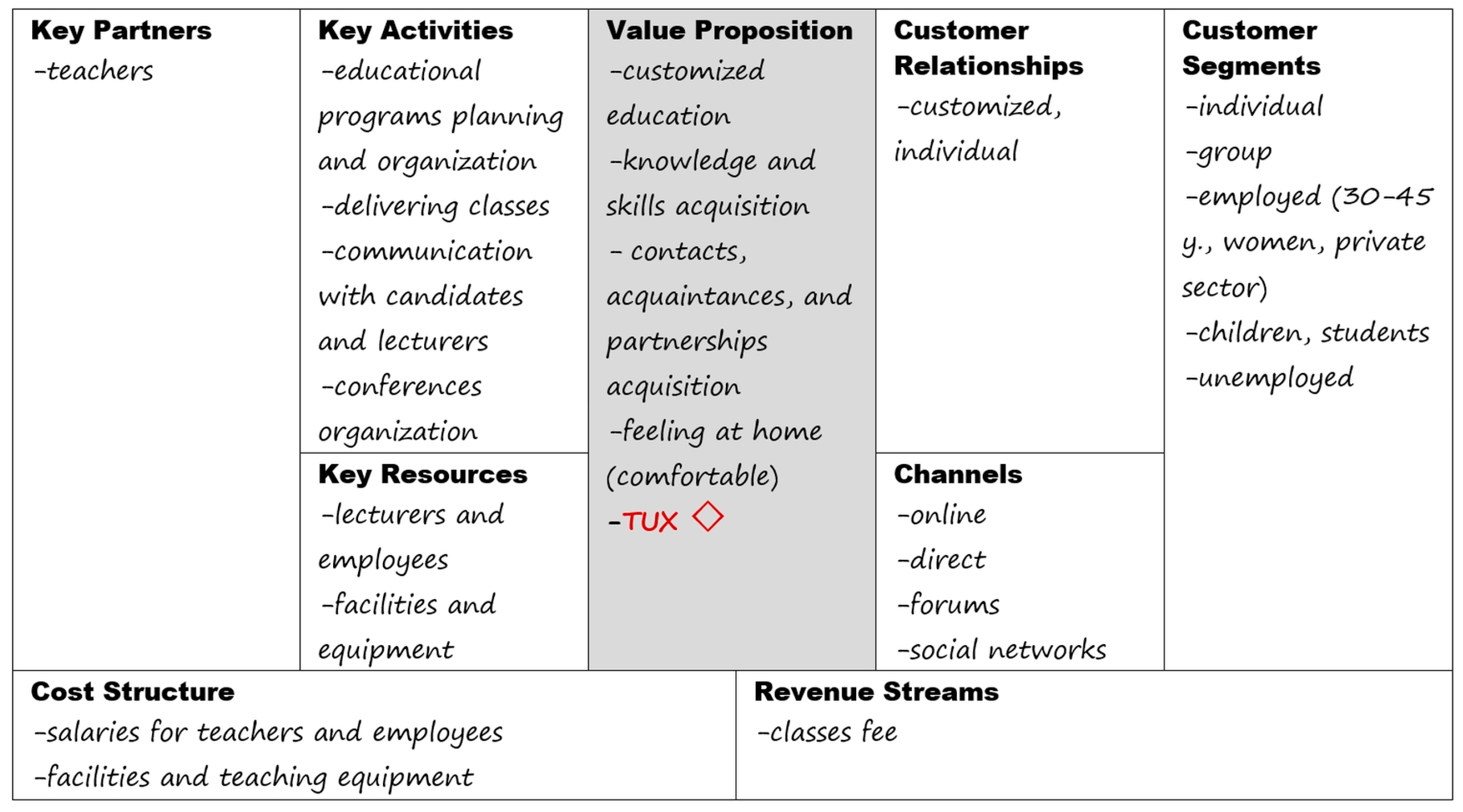 Sustainability 15 12509 g0a1
