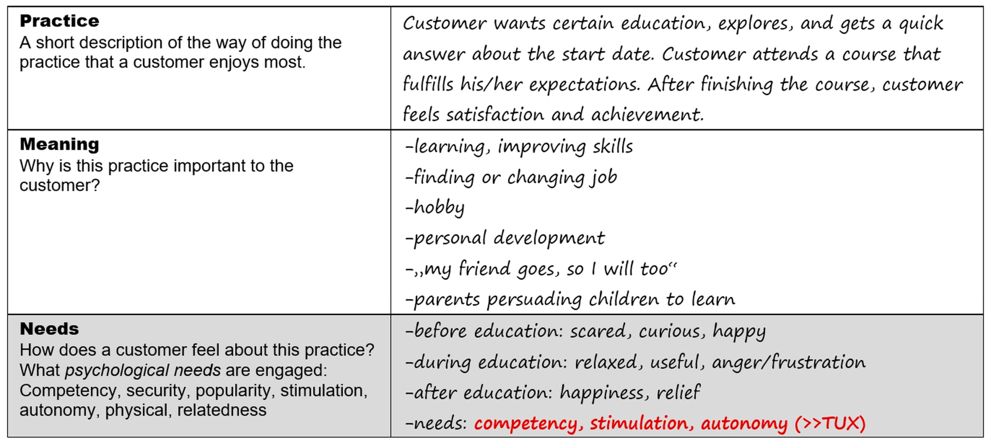 Sustainability 15 12509 g0a2