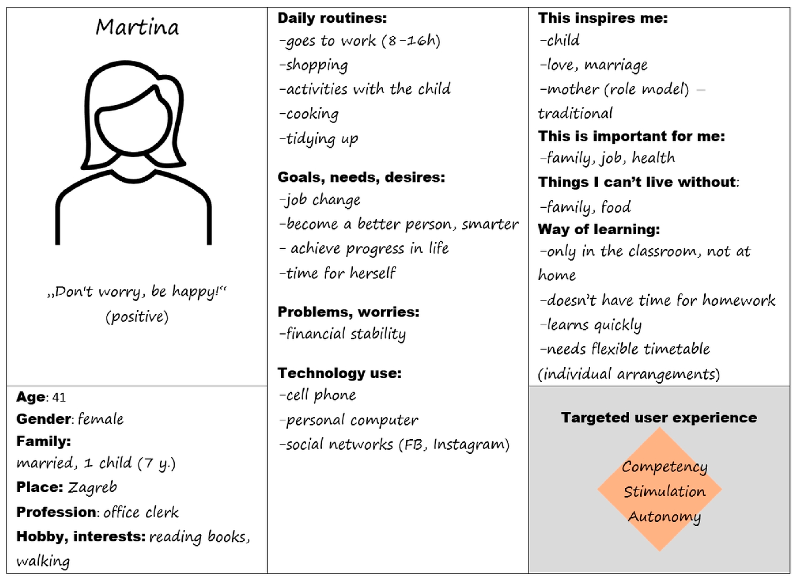 Sustainability 15 12509 g0a3