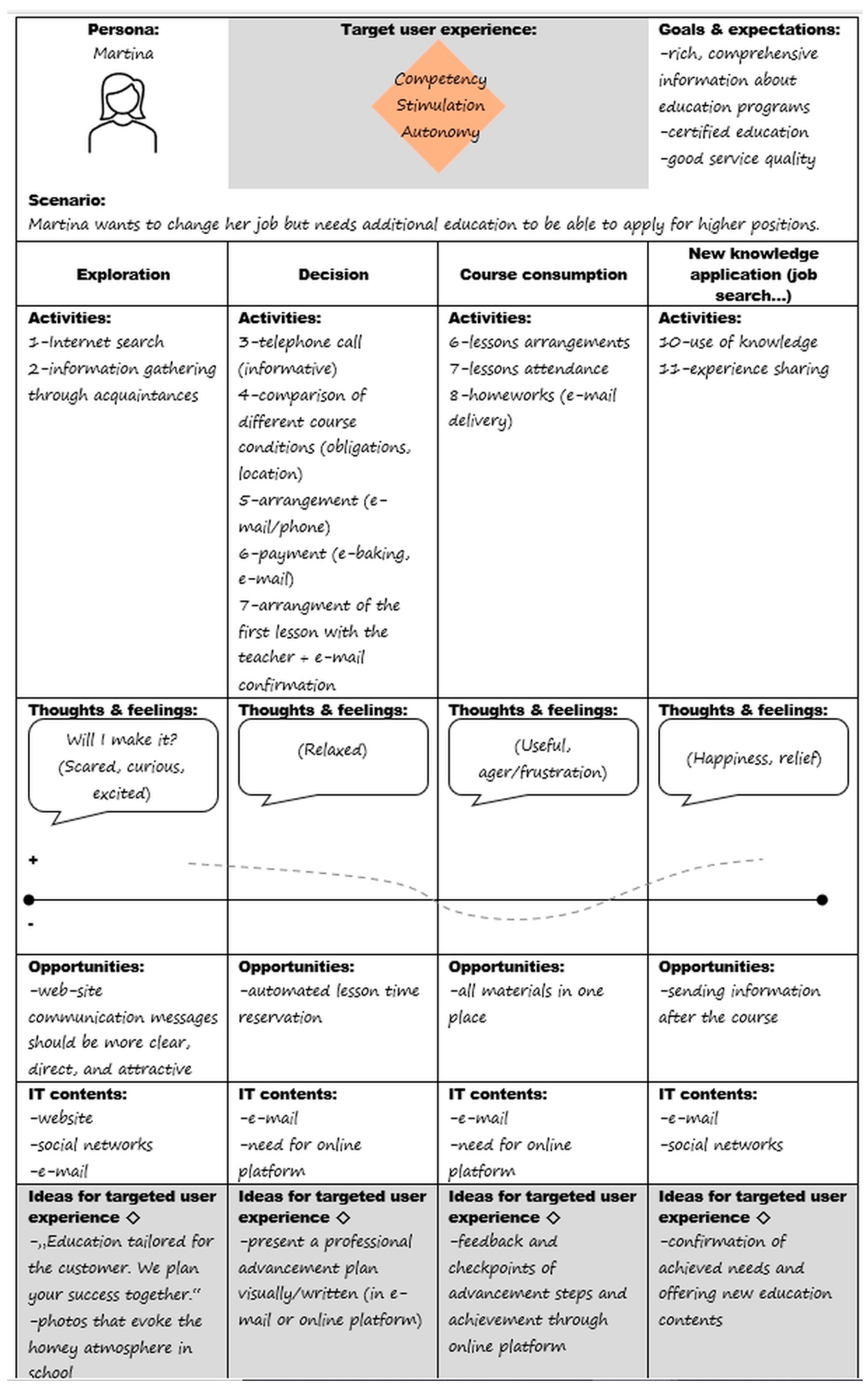 Sustainability 15 12509 g0a4