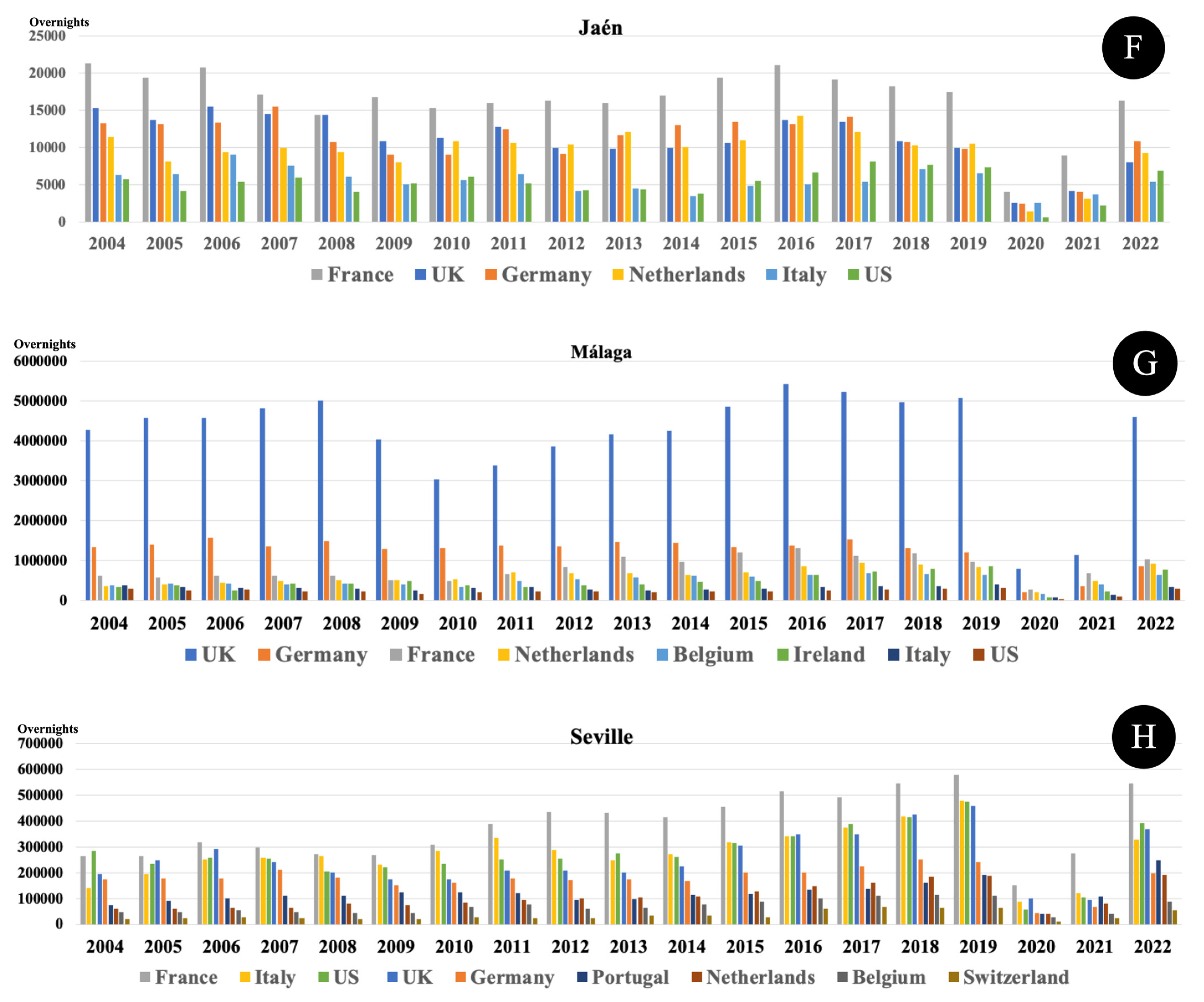 Sustainability 15 12521 g007b