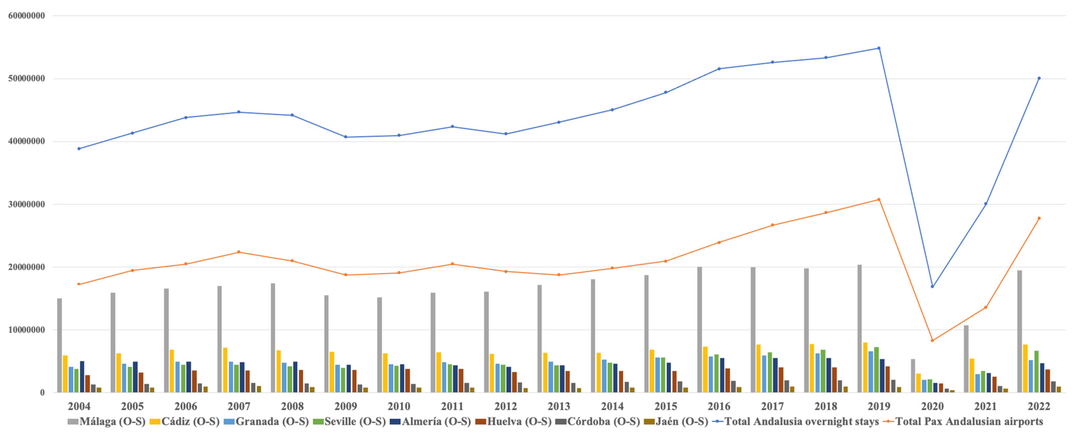 Sustainability 15 12521 g008