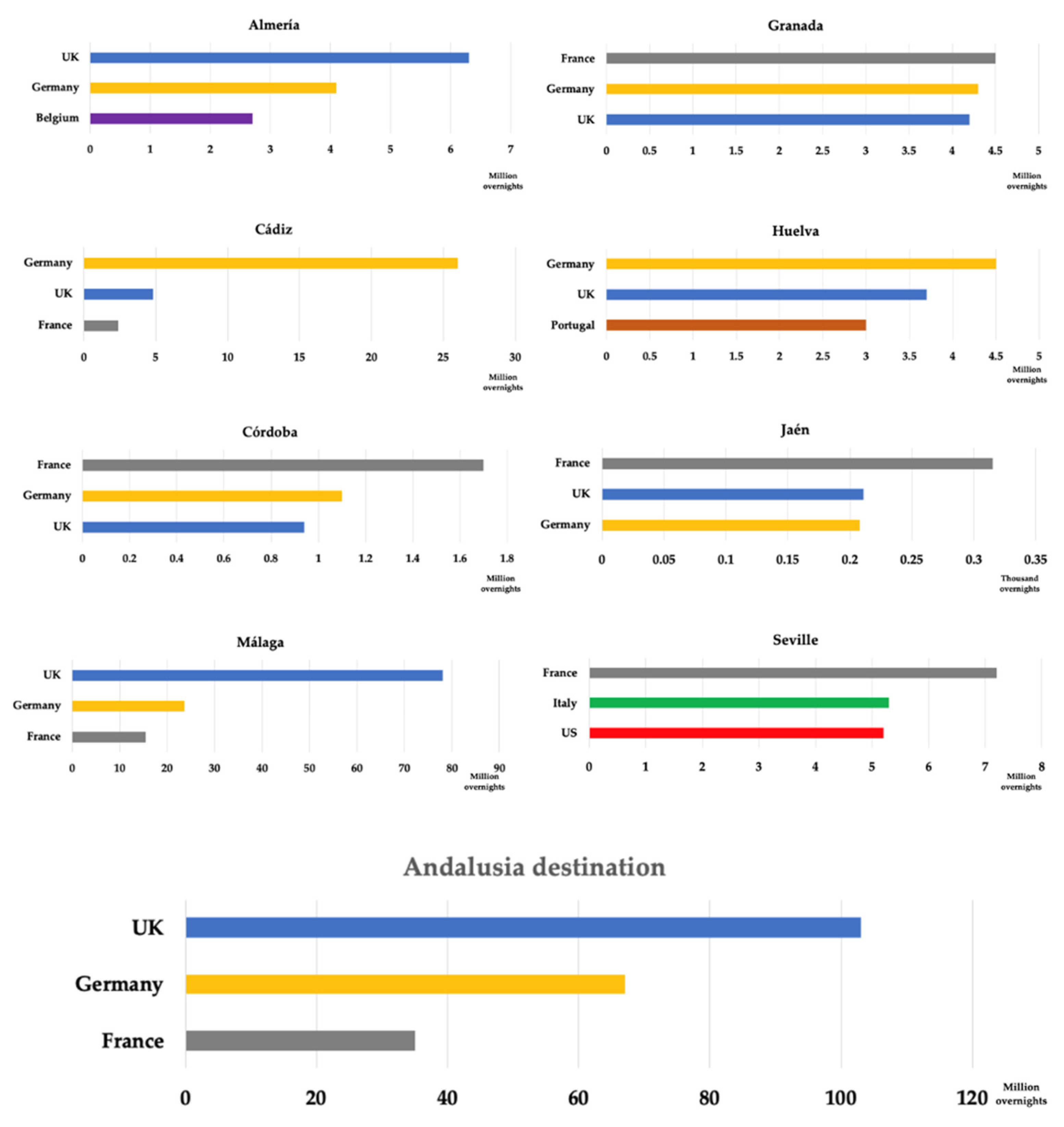 Sustainability 15 12521 g011