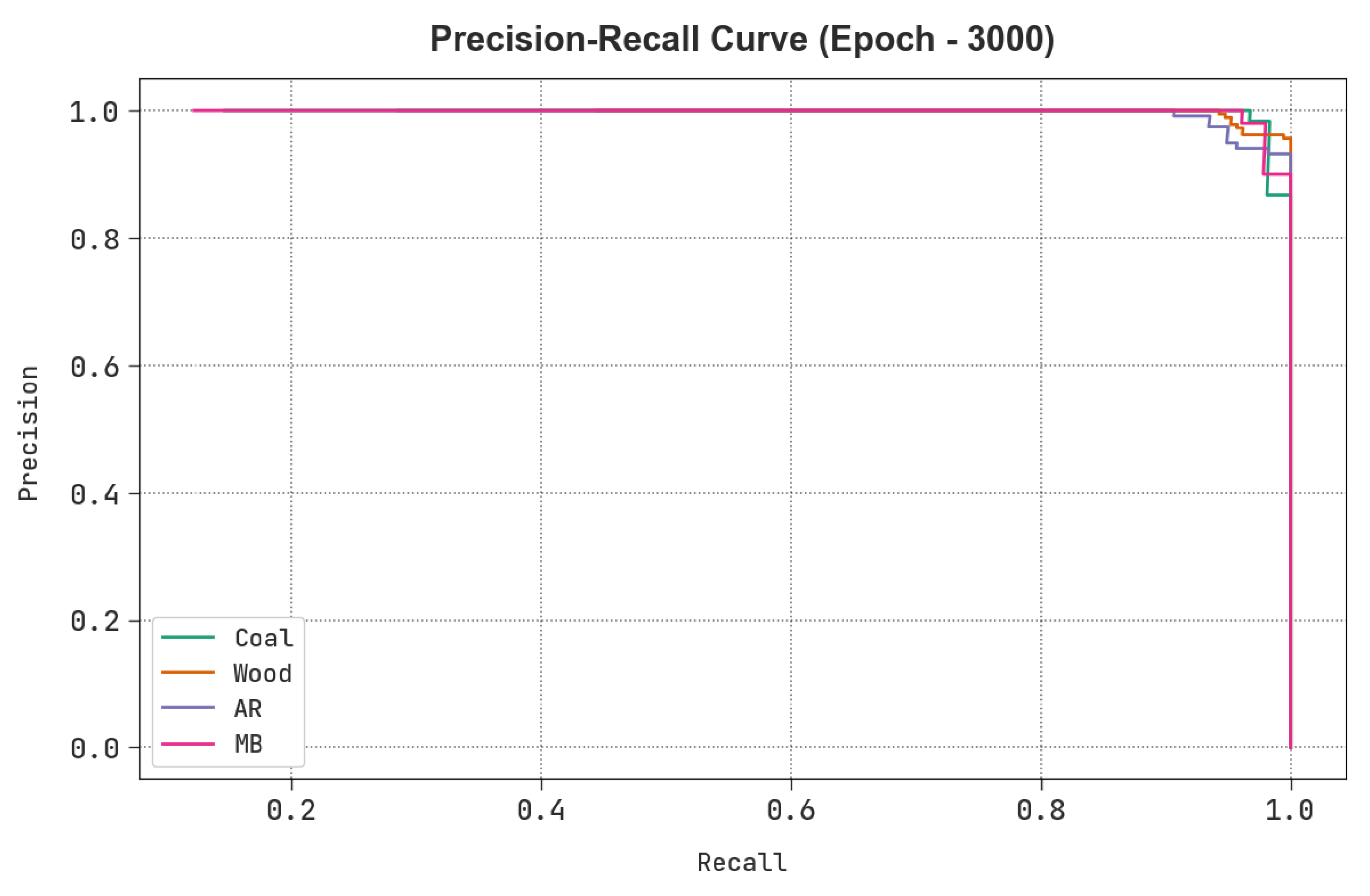 Sustainability 15 12523 g009