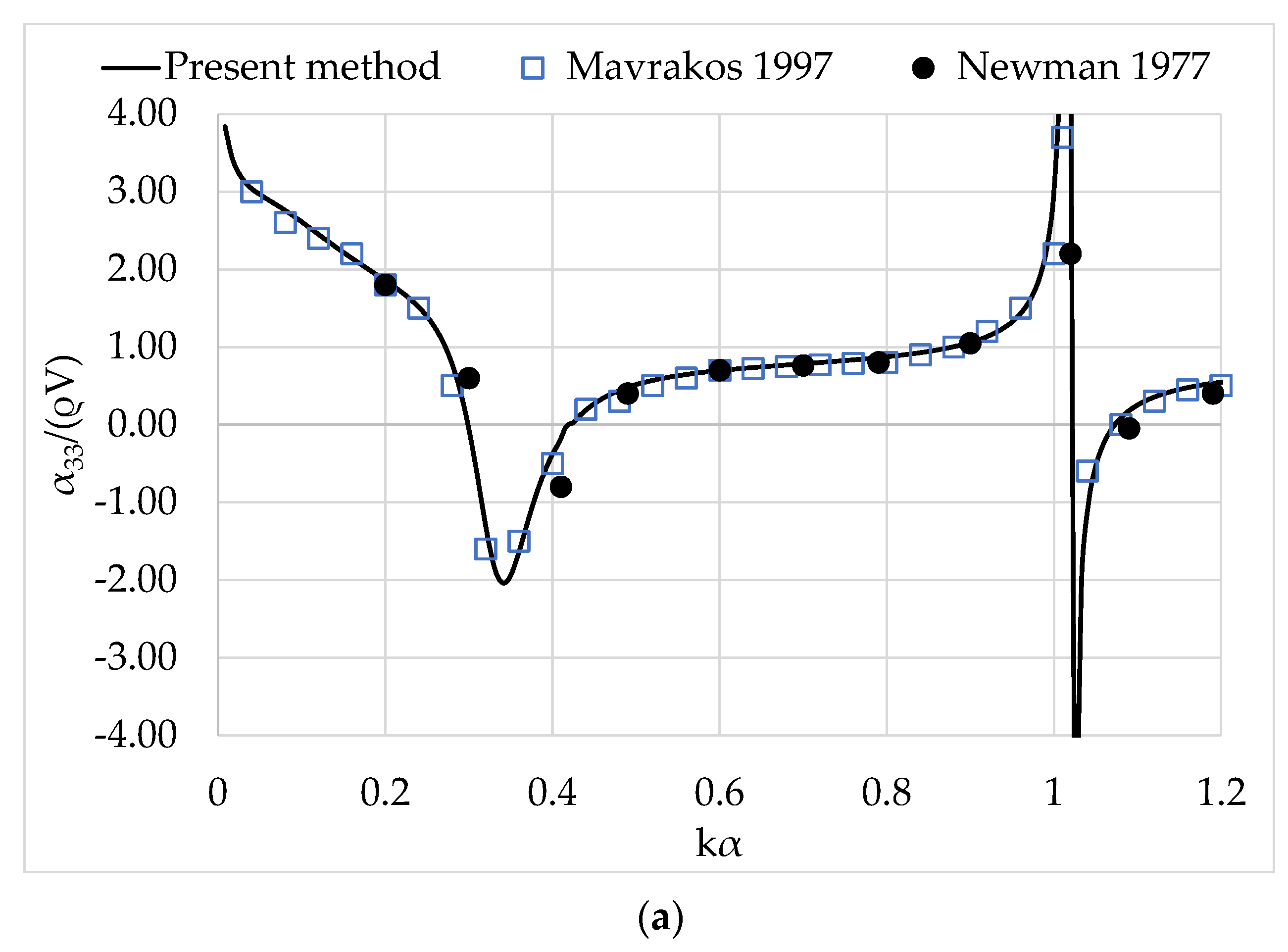 Sustainability 15 12524 g002a