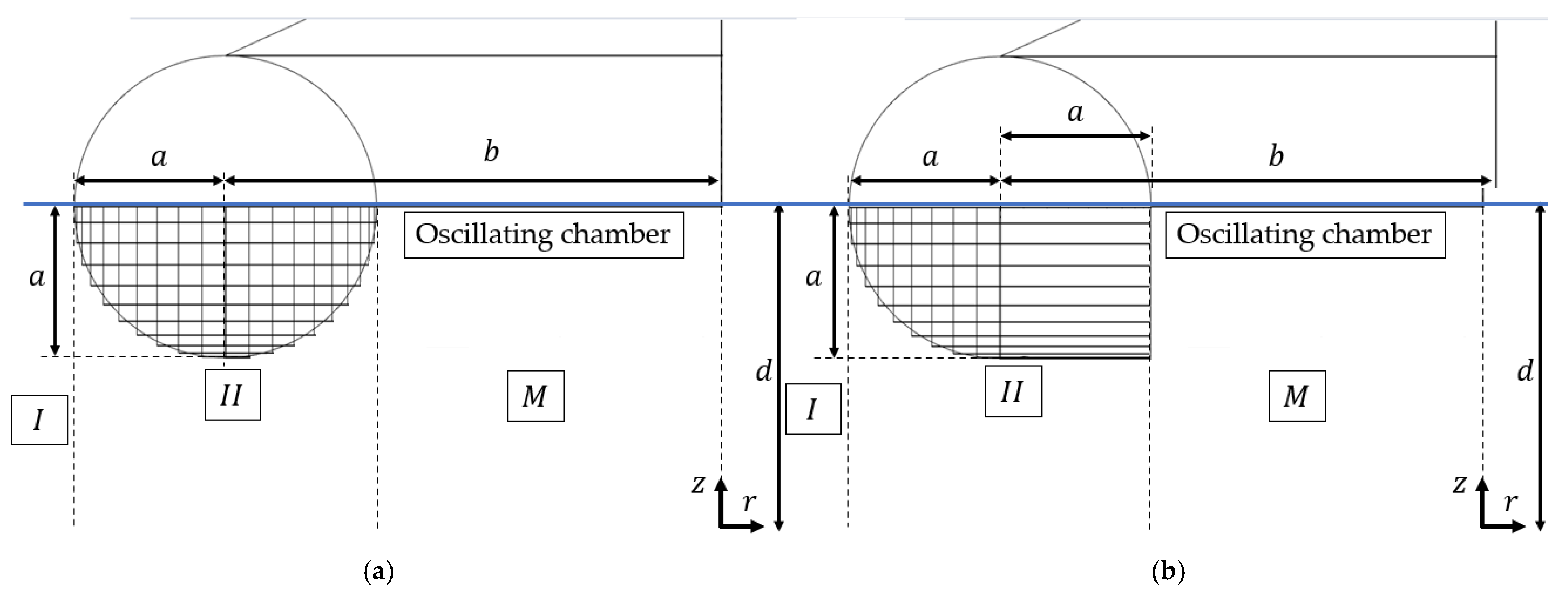 Sustainability 15 12524 g004