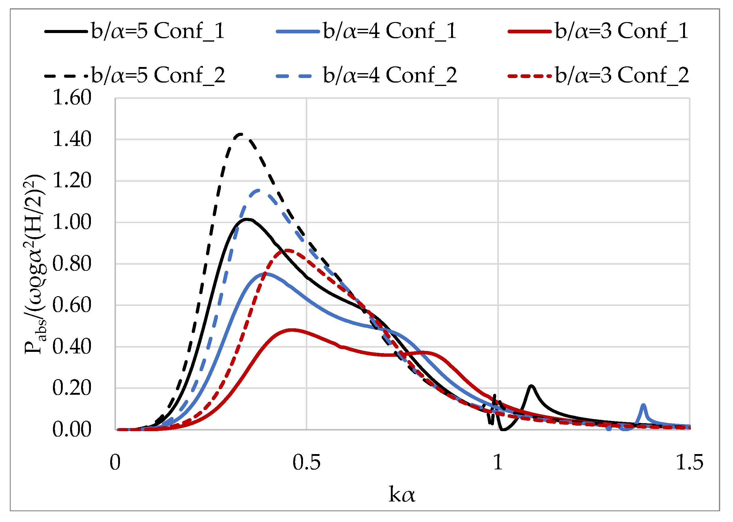 Sustainability 15 12524 g017