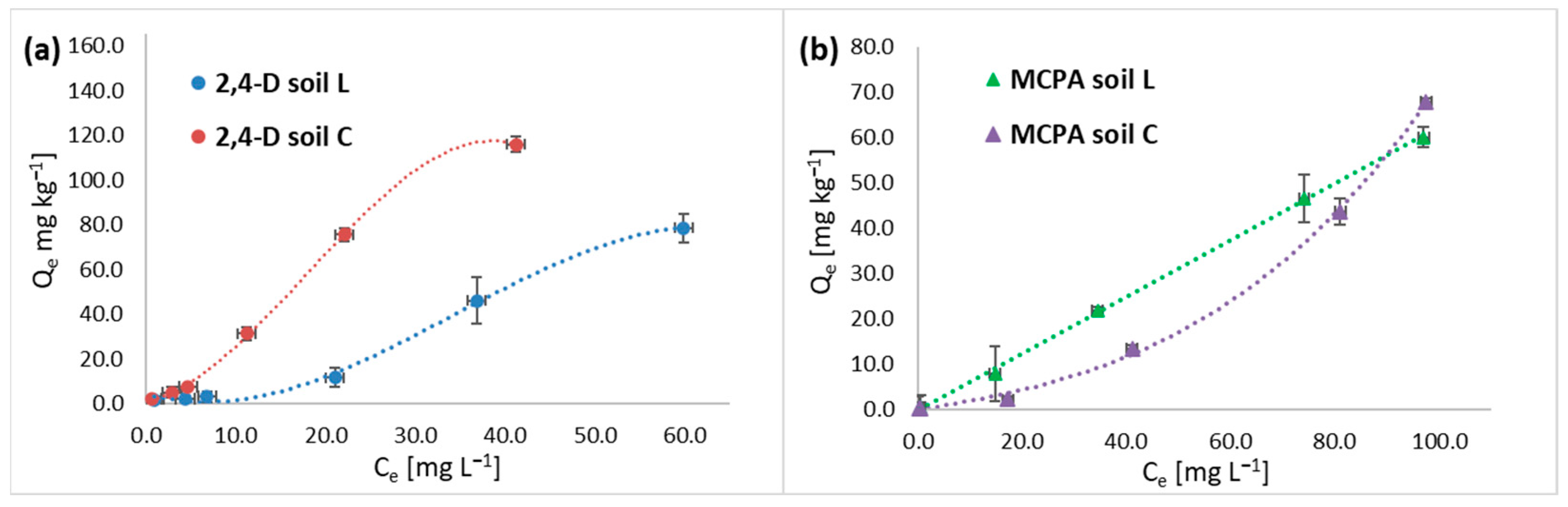 Sustainability 15 12525 g001