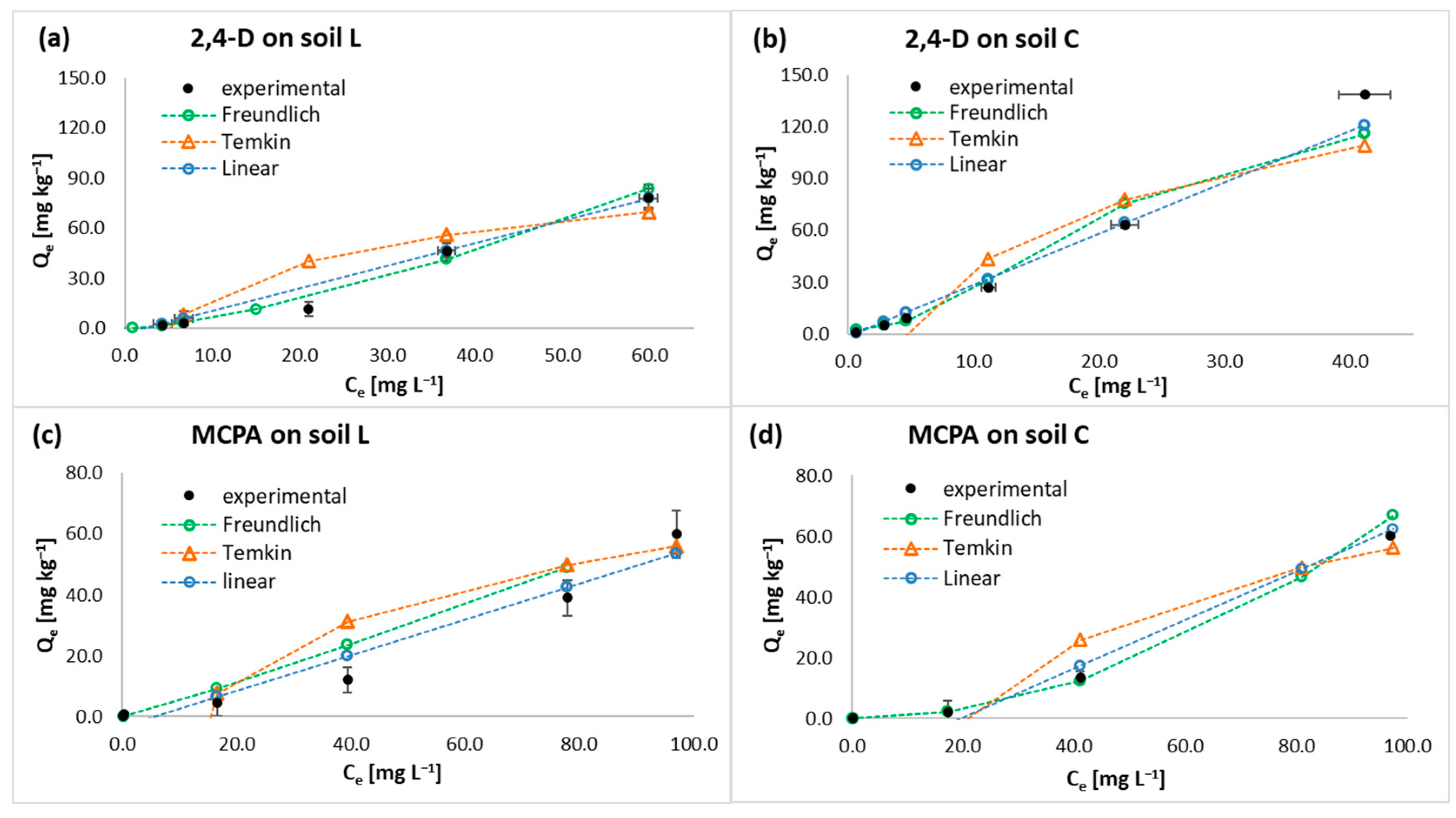Sustainability 15 12525 g002