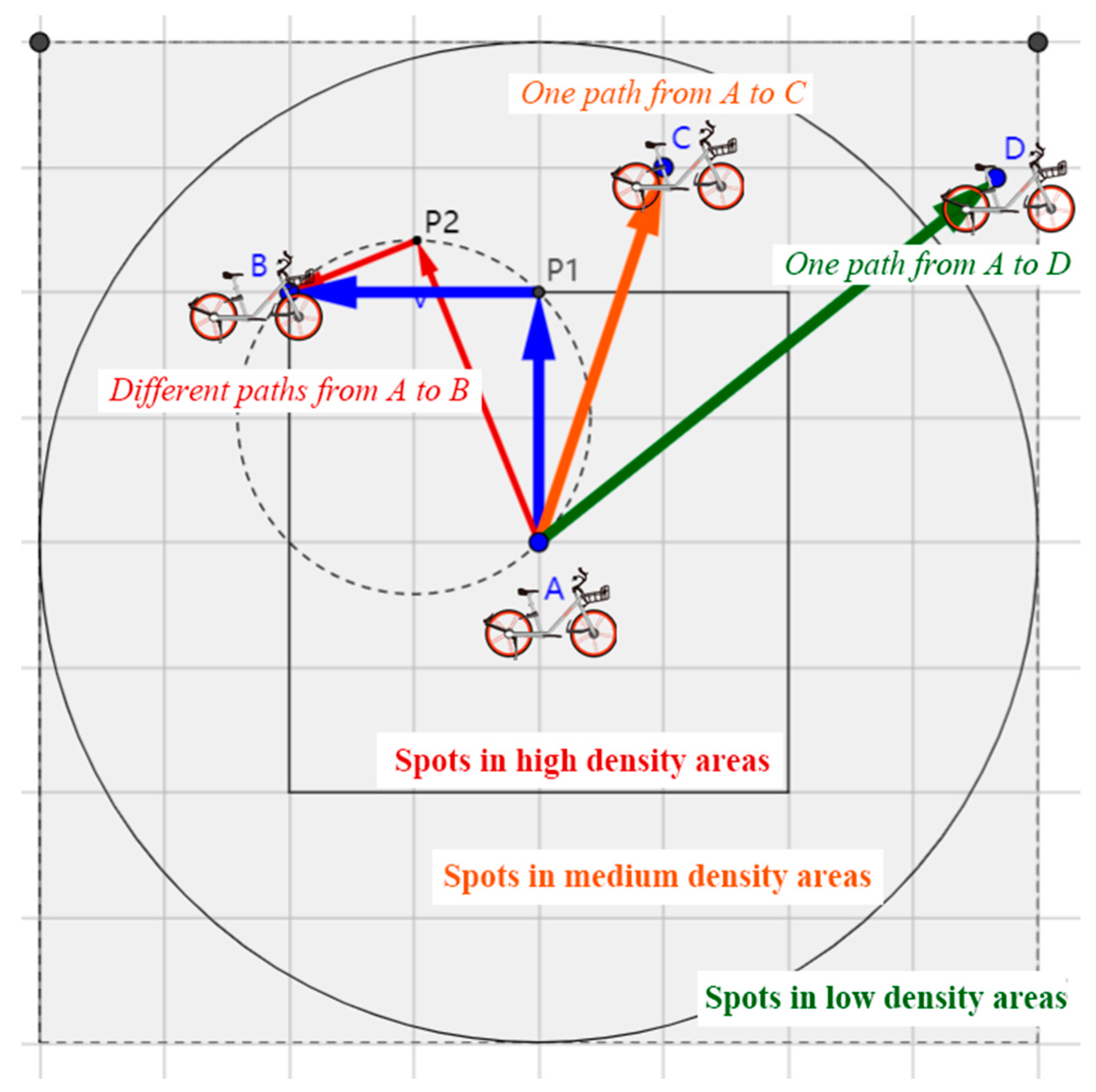 Sustainability 15 12526 g001 Sustainability 15 12526 g001