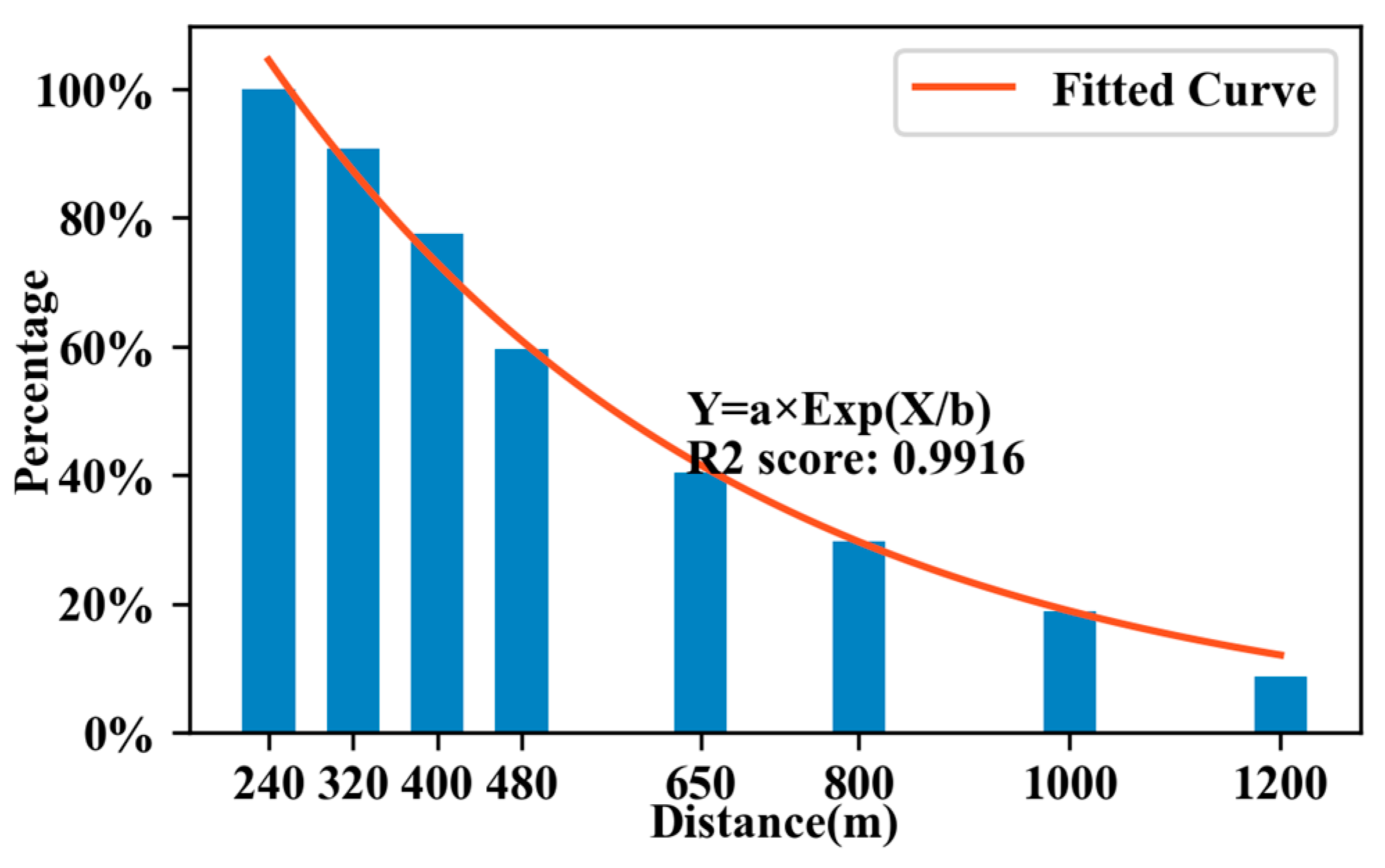 Sustainability 15 12526 g004 Sustainability 15 12526 g004