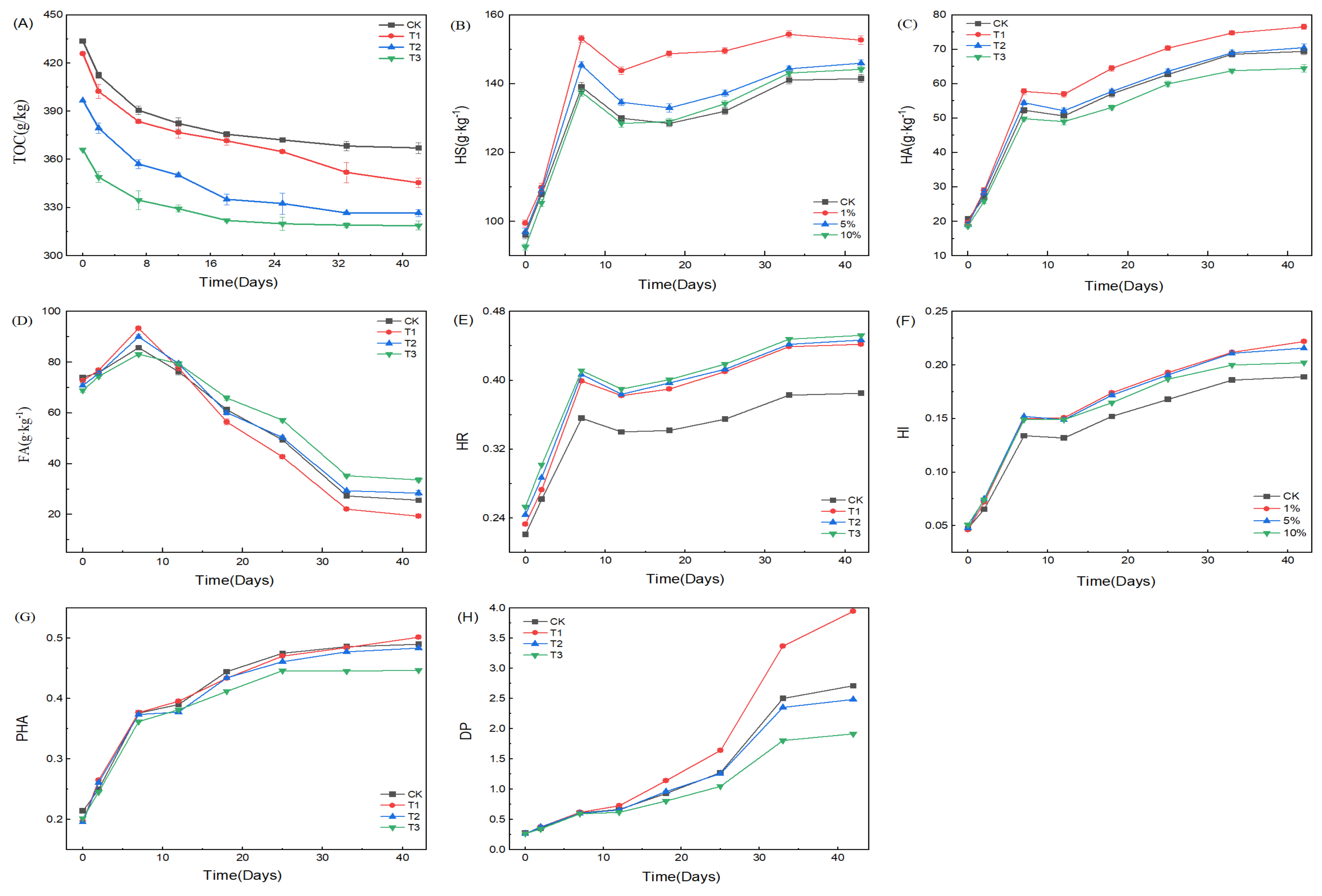 Sustainability 15 12527 g002