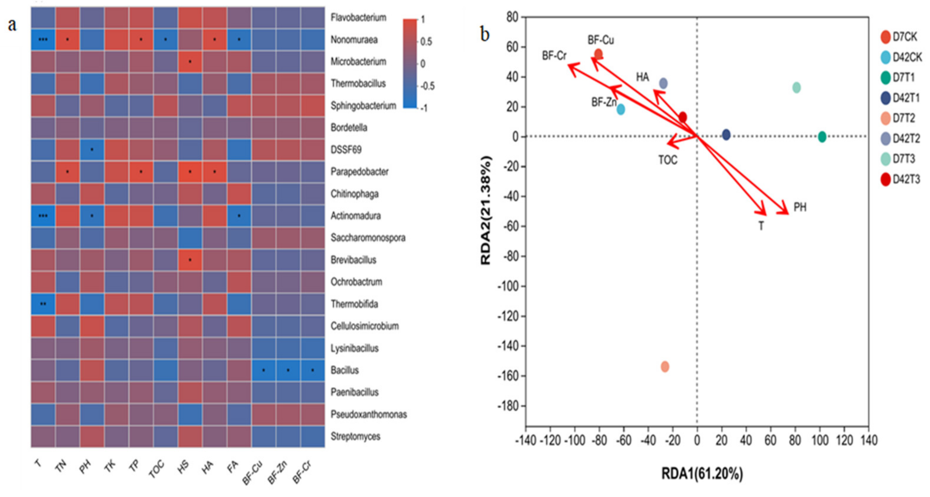 Sustainability 15 12527 g005