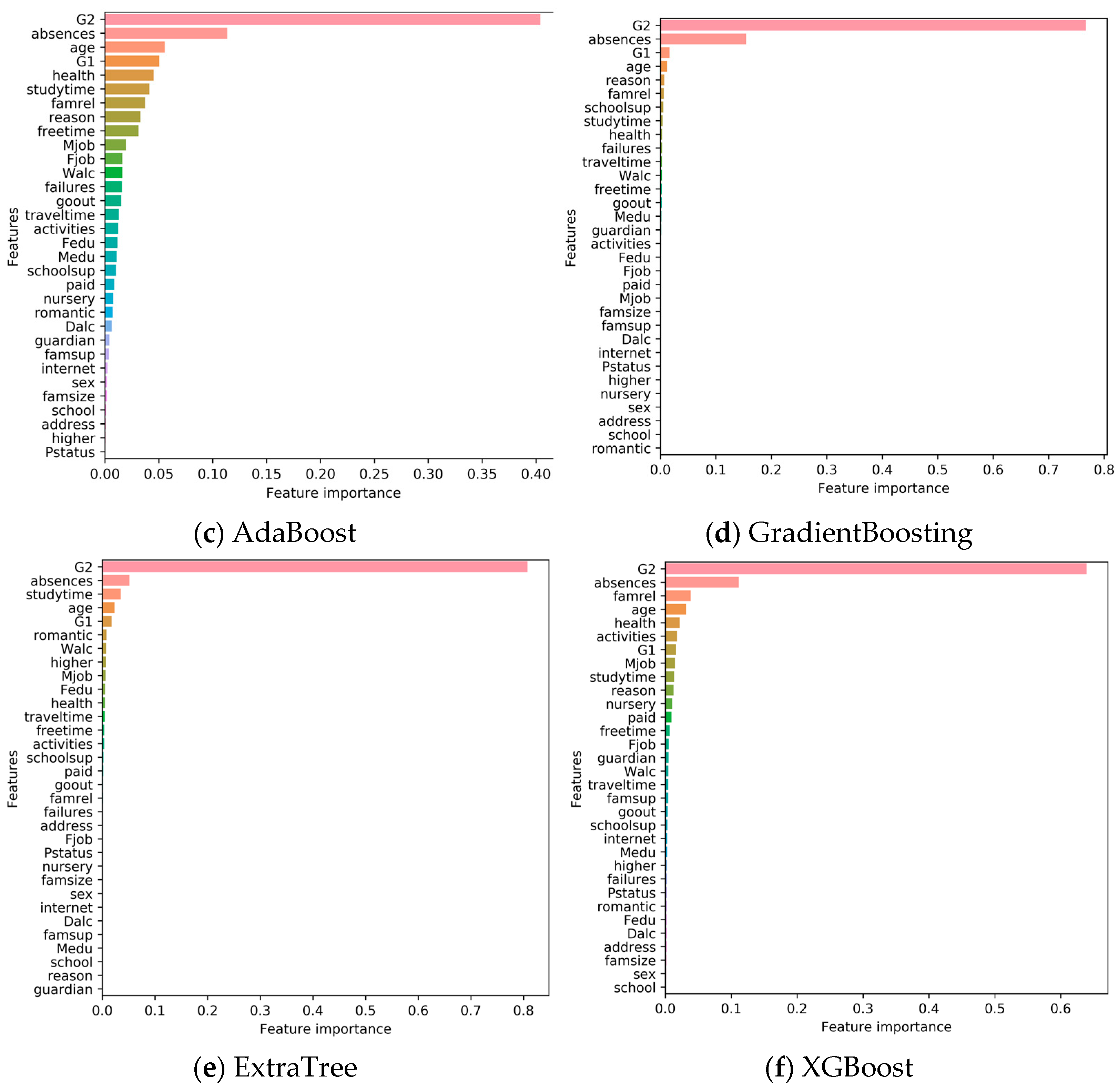 Sustainability 15 12531 g012b