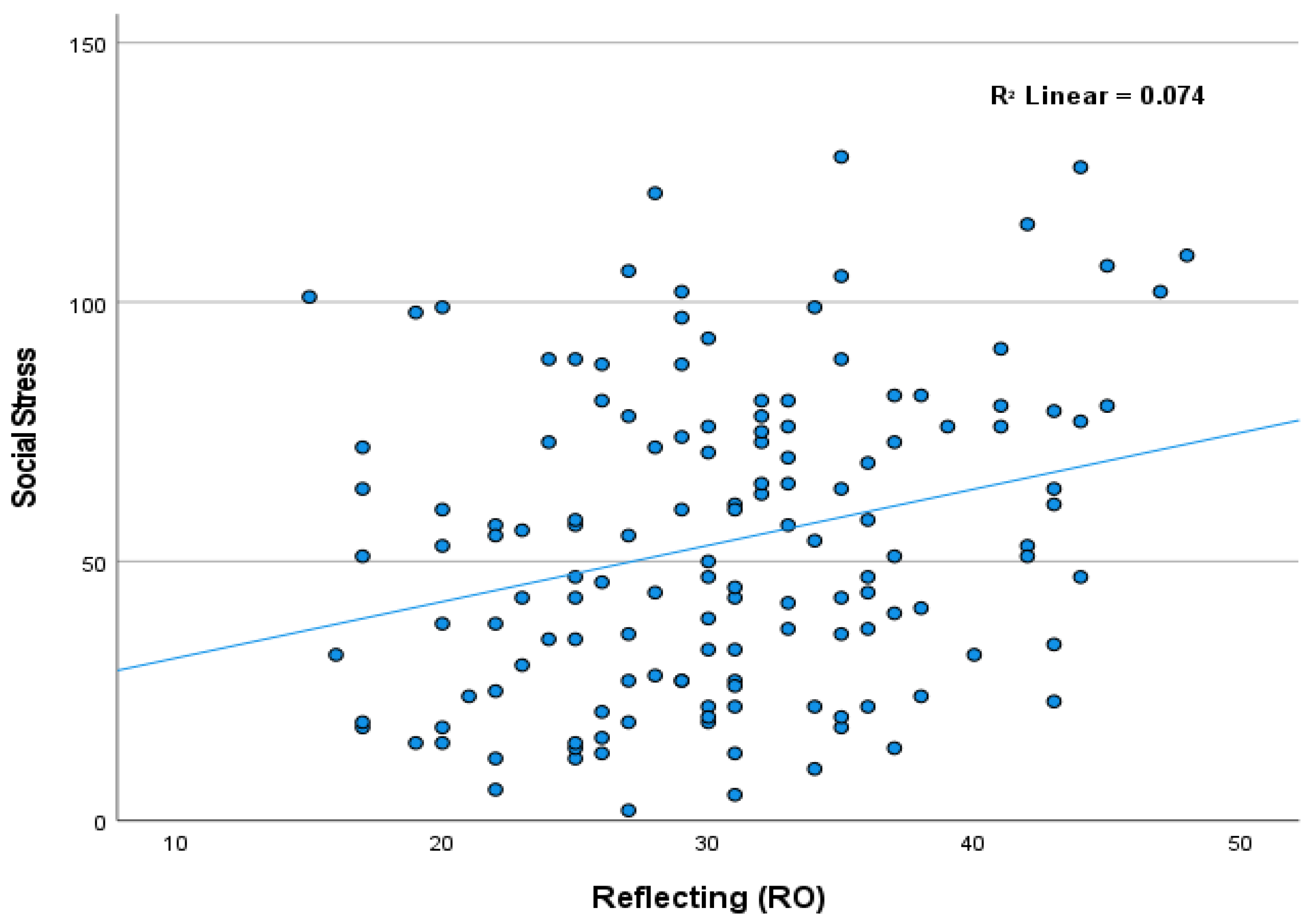 Sustainability 15 12540 g001