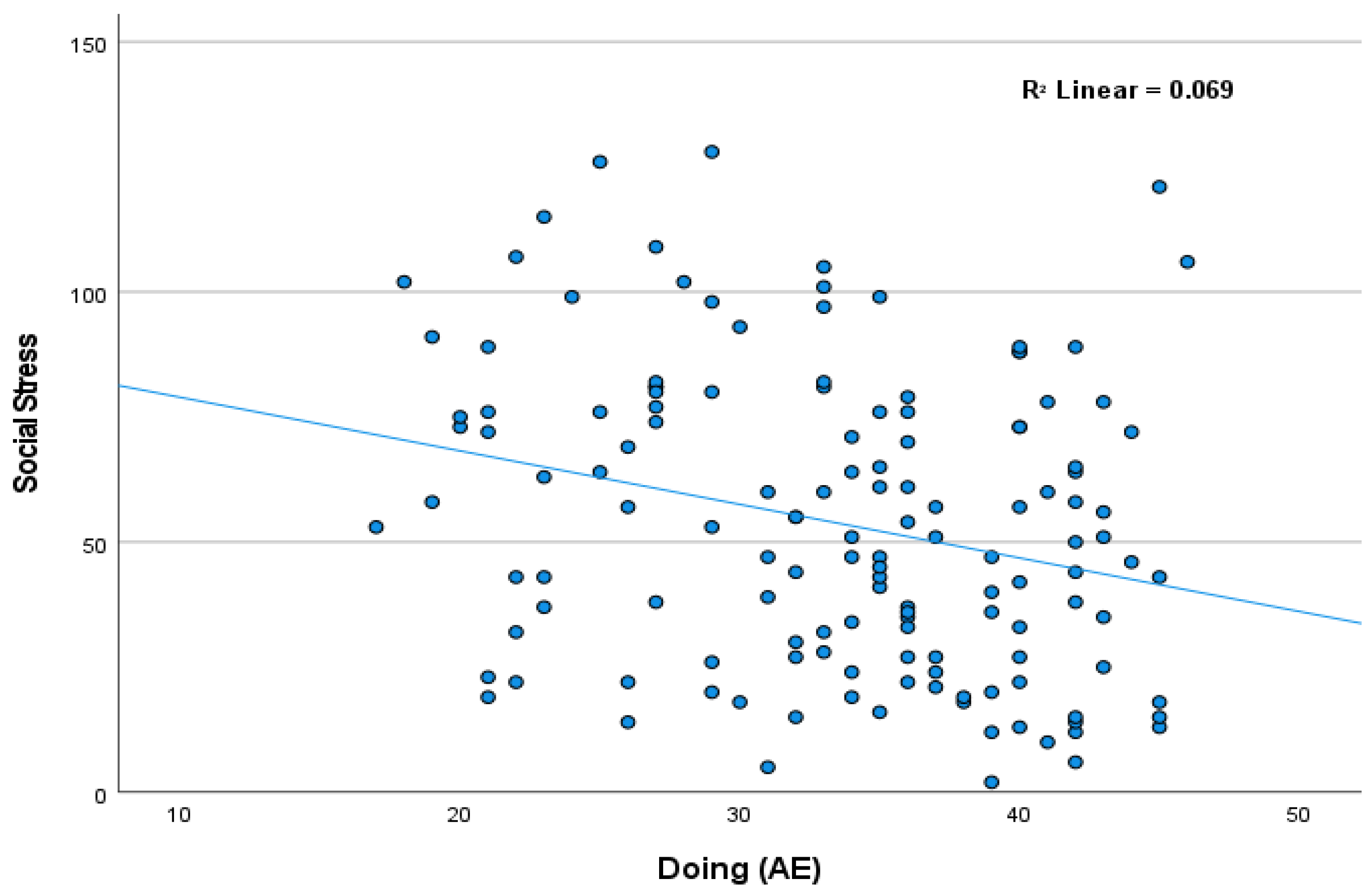 Sustainability 15 12540 g002