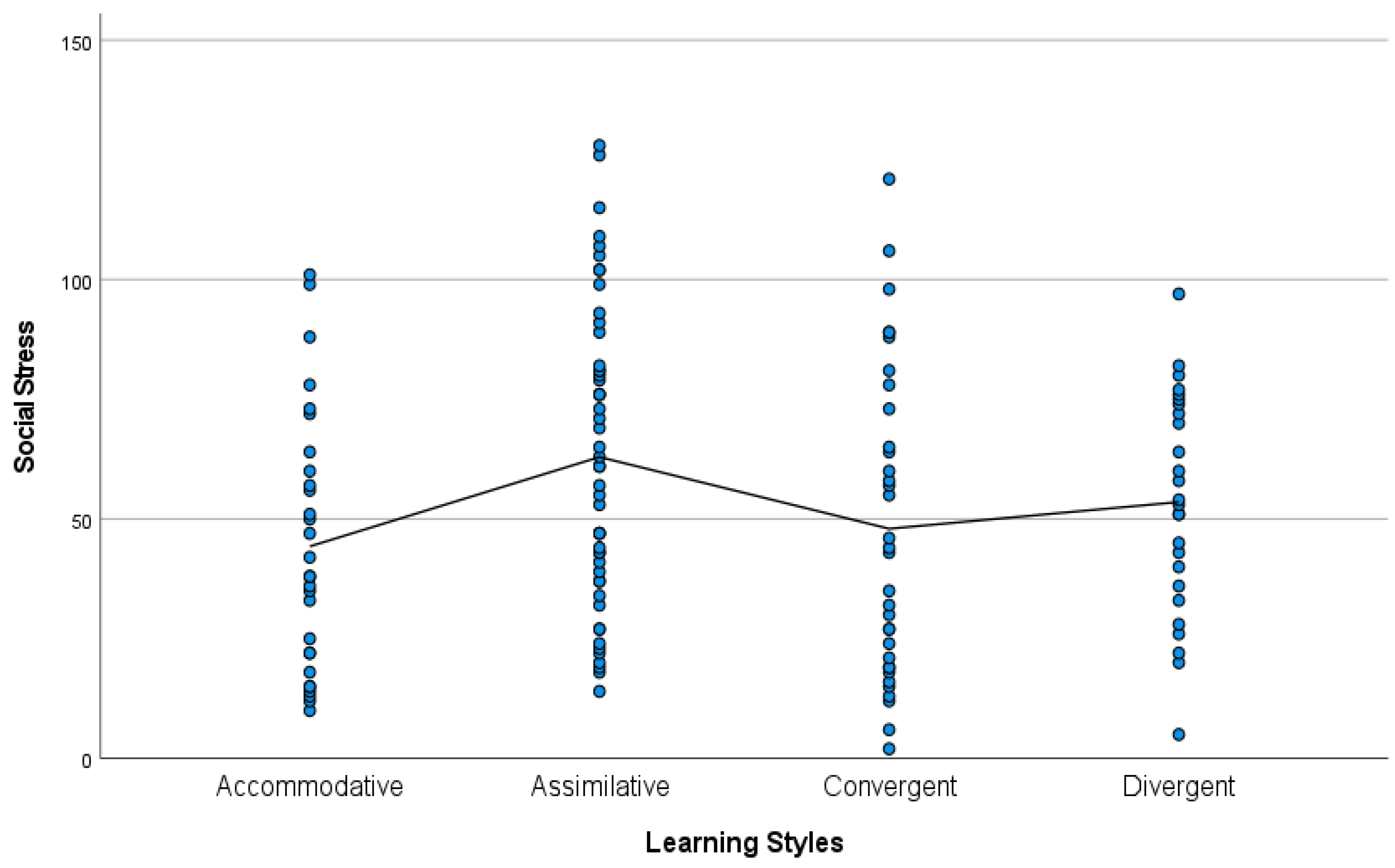 Sustainability 15 12540 g003