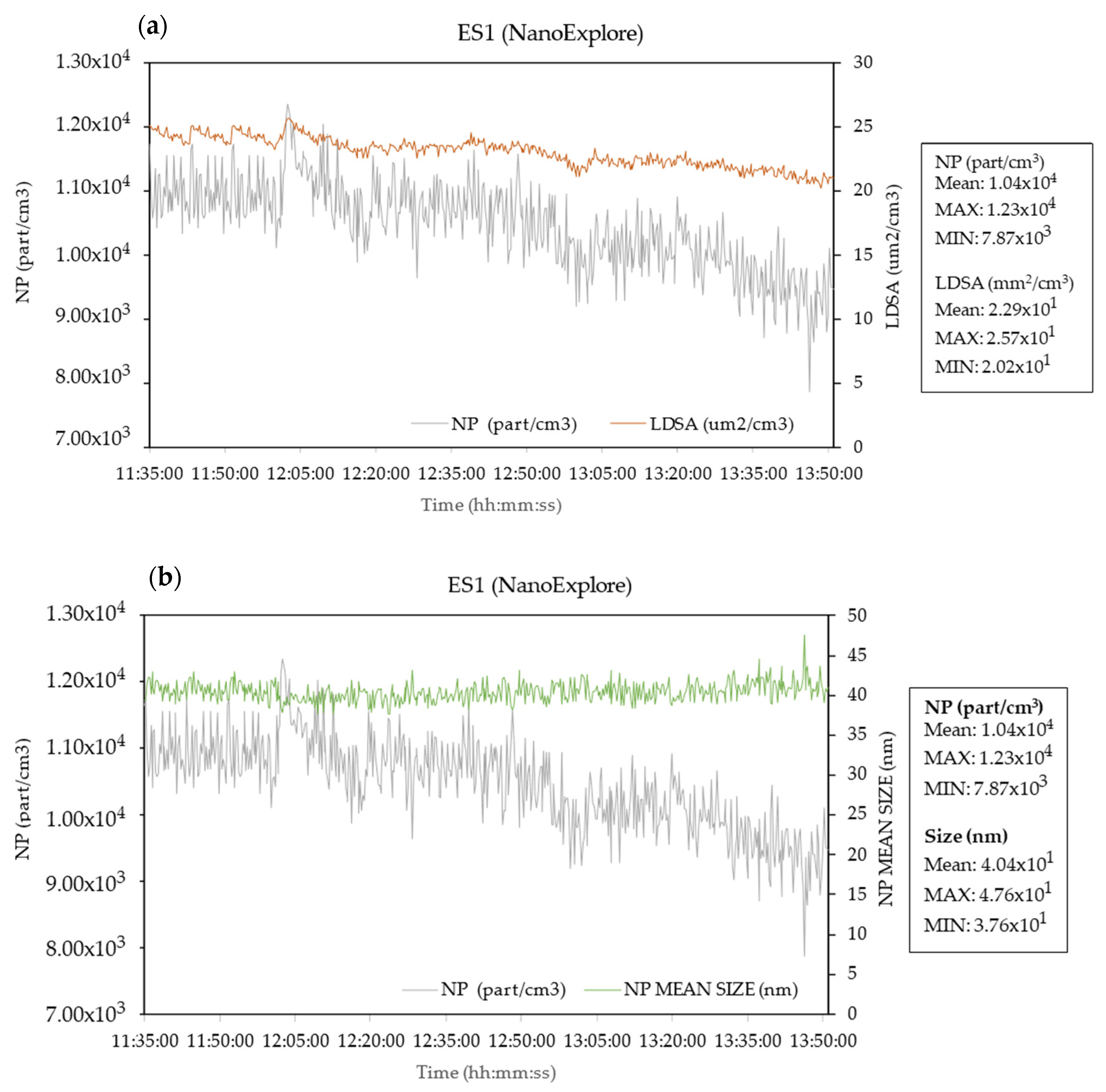 Sustainability 15 12544 g001