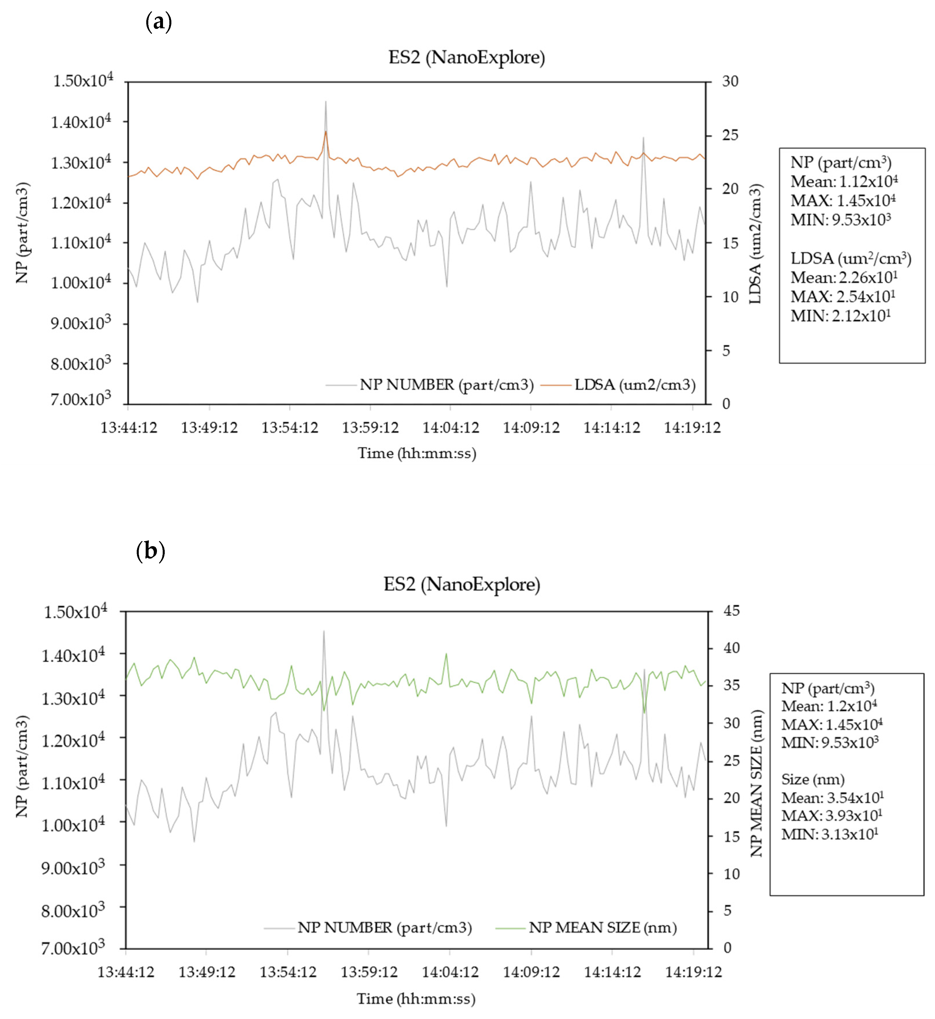 Sustainability 15 12544 g004