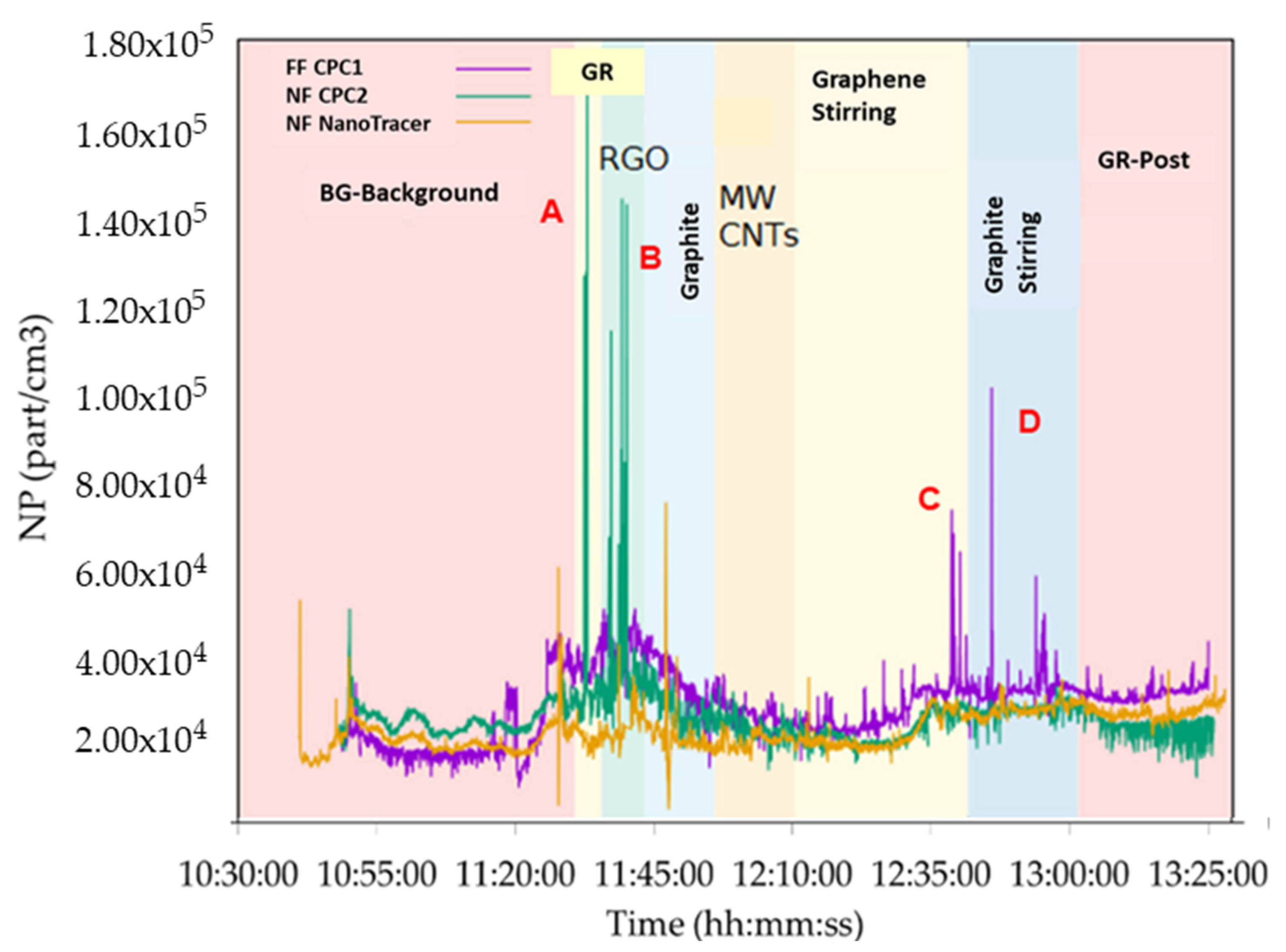 Sustainability 15 12544 g007