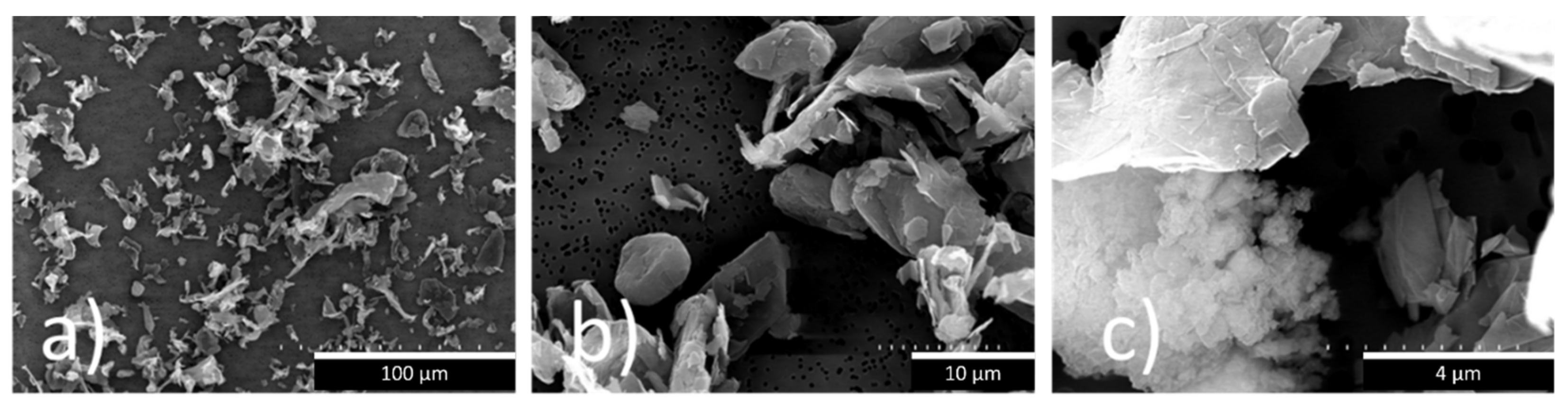 Sustainability 15 12544 g009