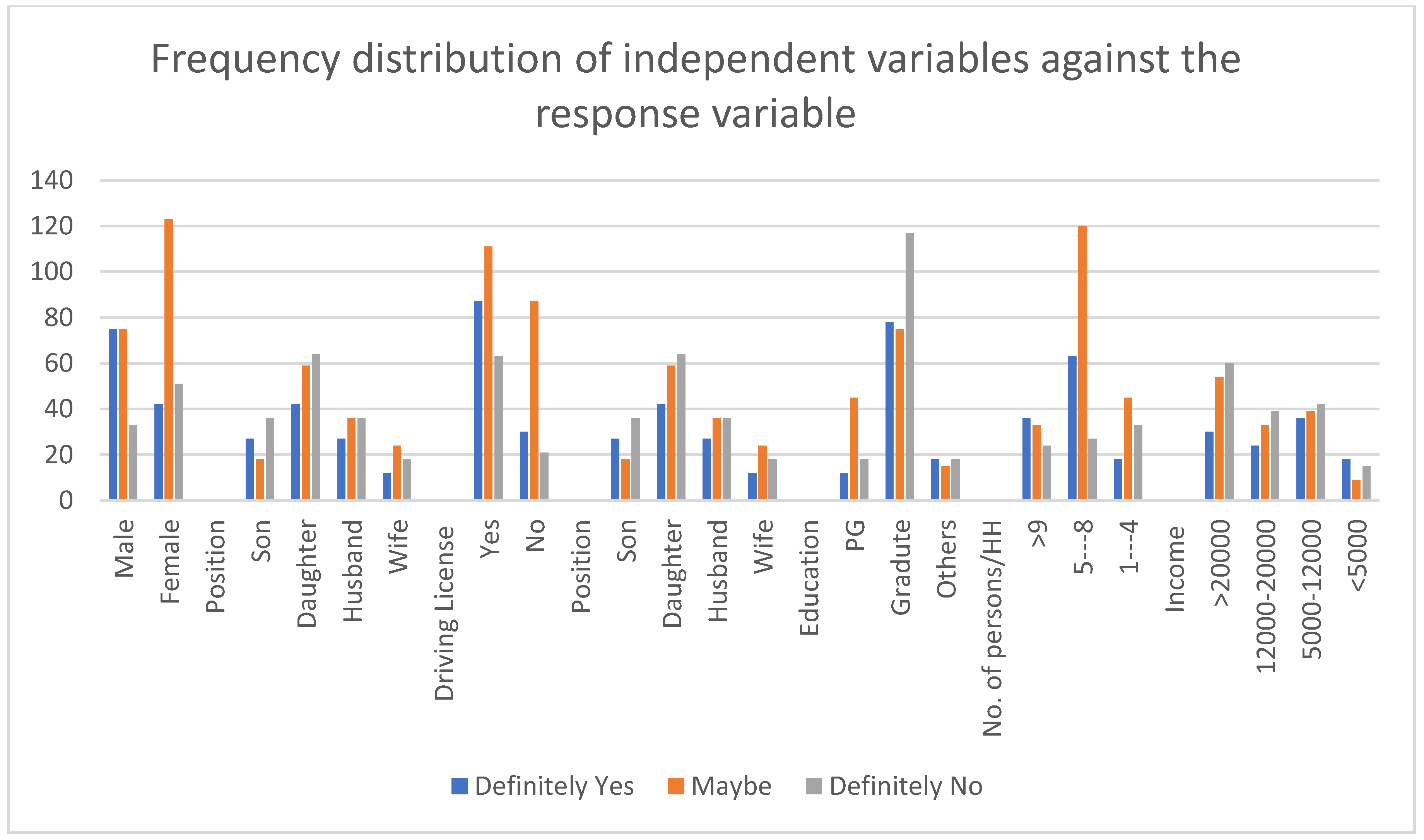 Sustainability 15 12548 g003