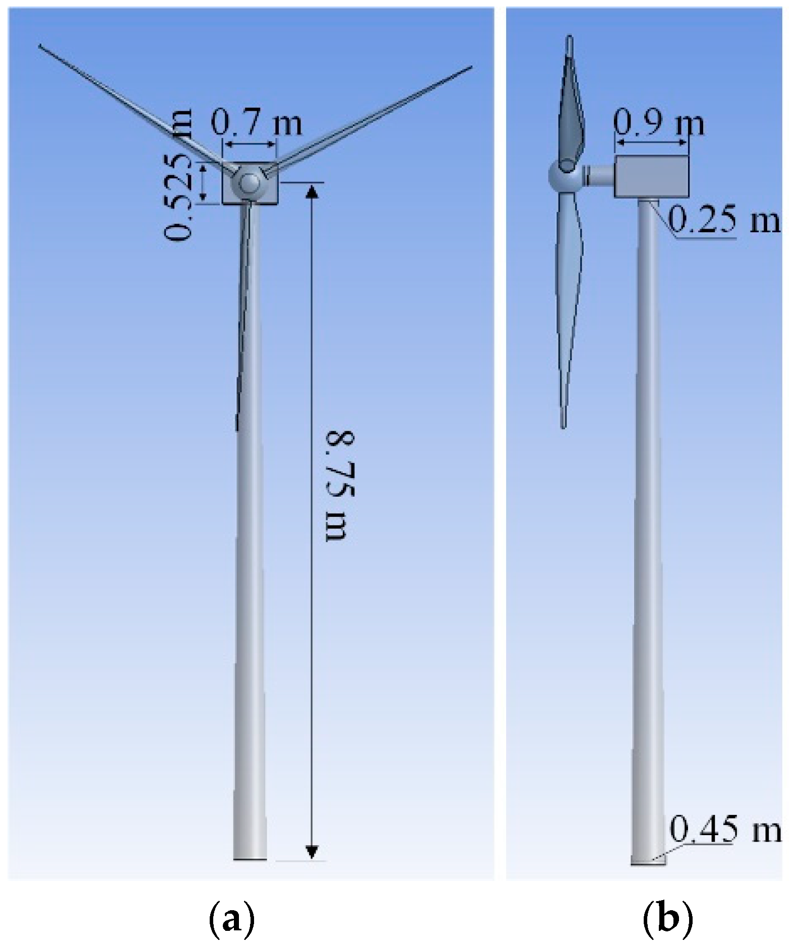 Sustainability 15 12553 g001