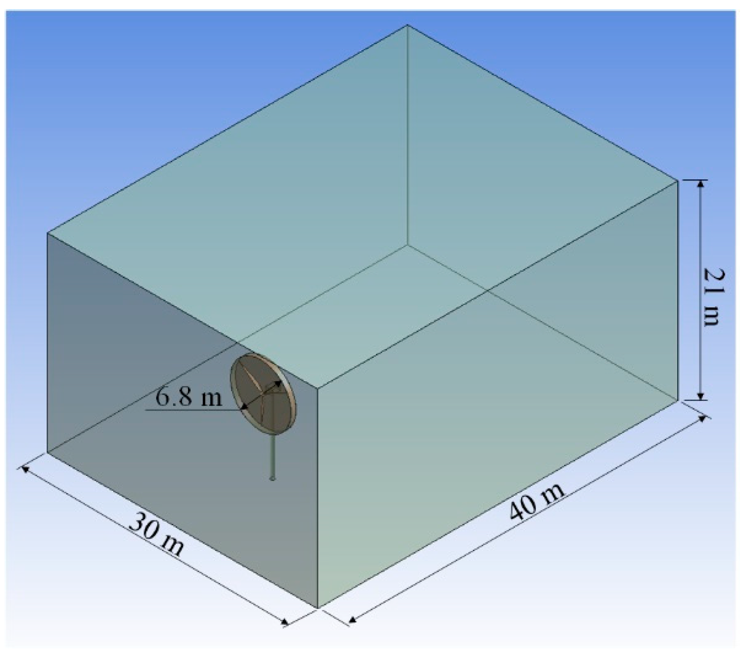 Sustainability 15 12553 g002
