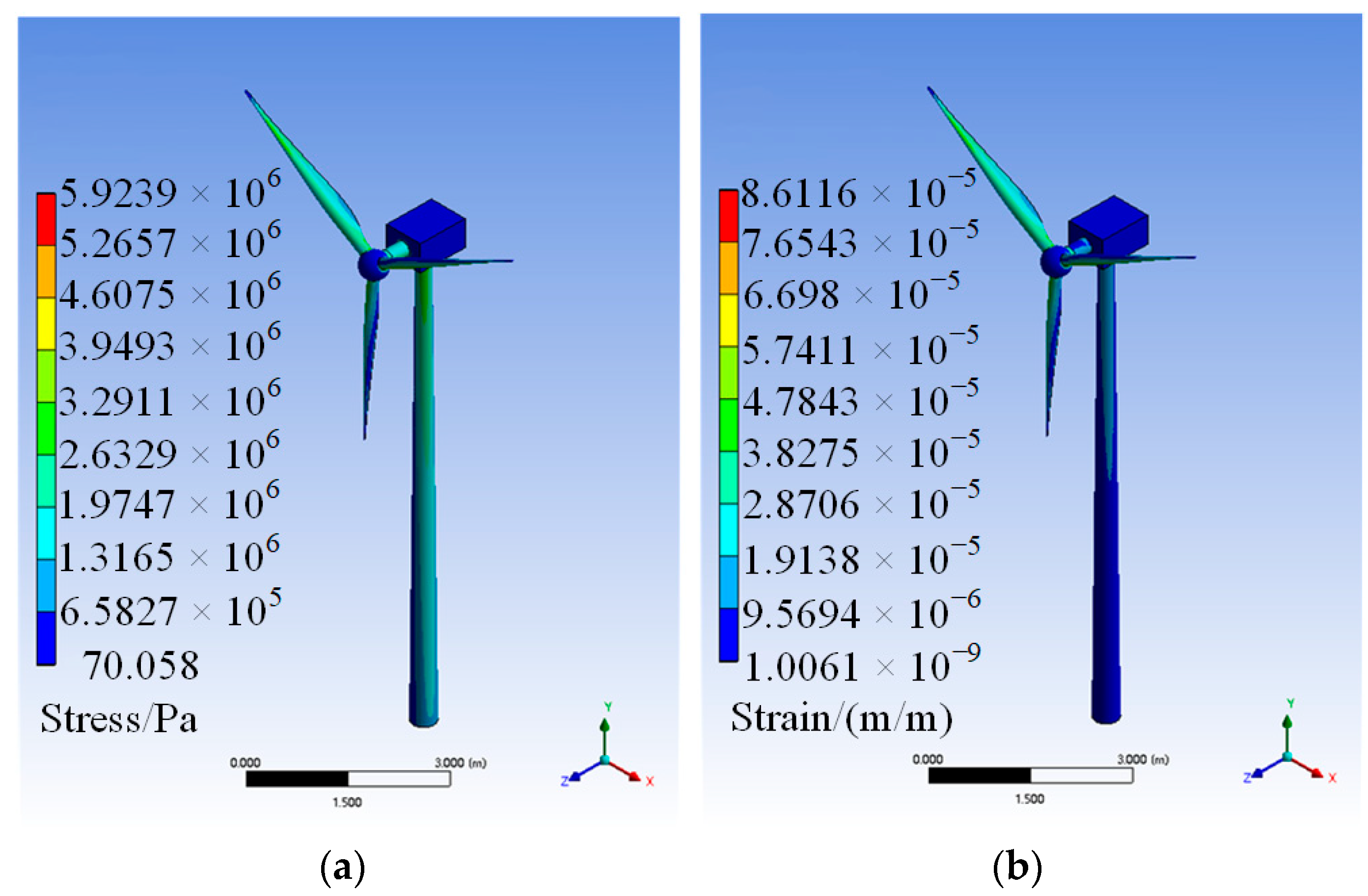 Sustainability 15 12553 g008