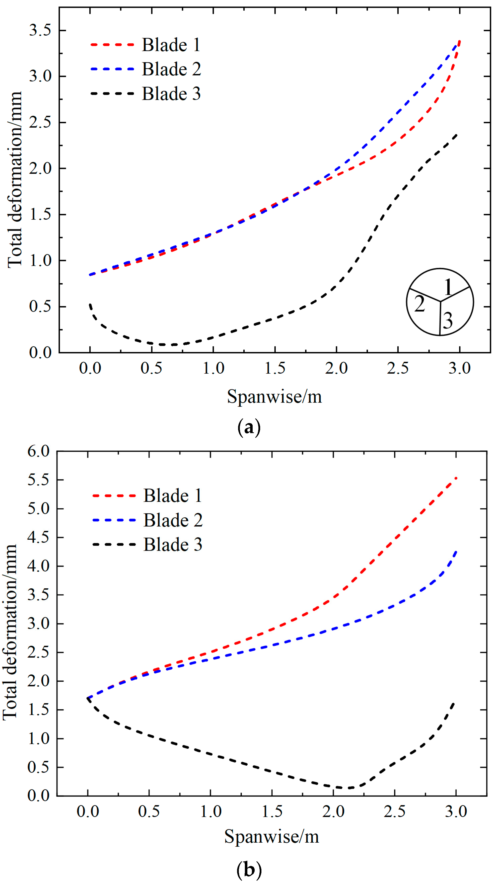 Sustainability 15 12553 g009