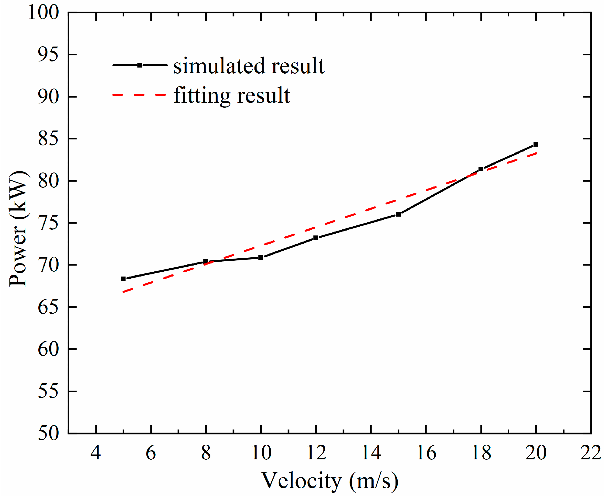 Sustainability 15 12553 g011