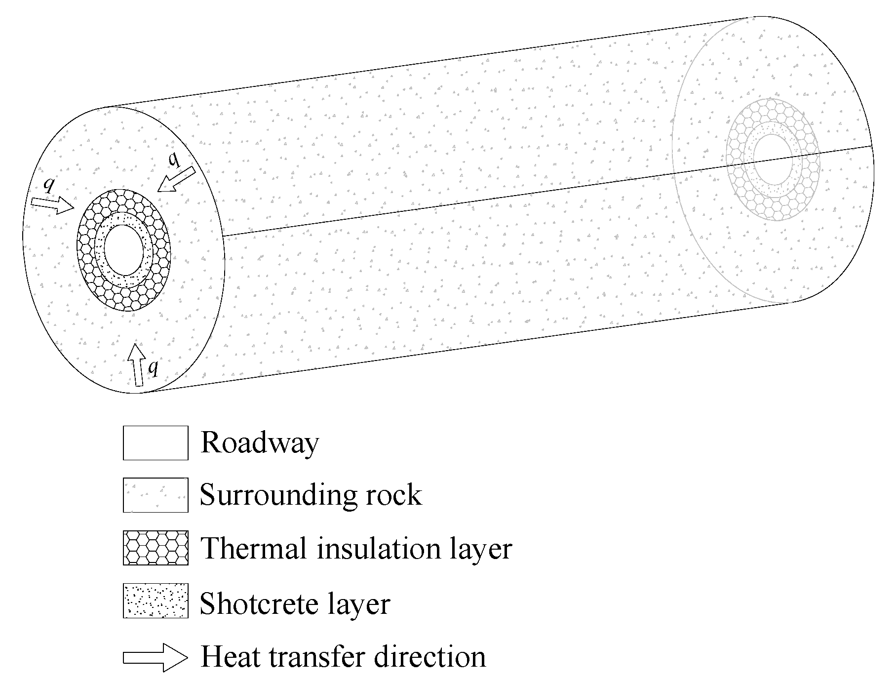 Sustainability 15 12555 g001