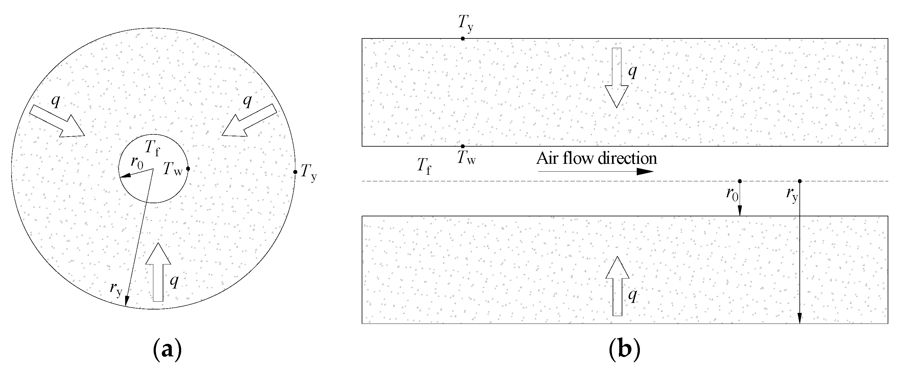 Sustainability 15 12555 g004