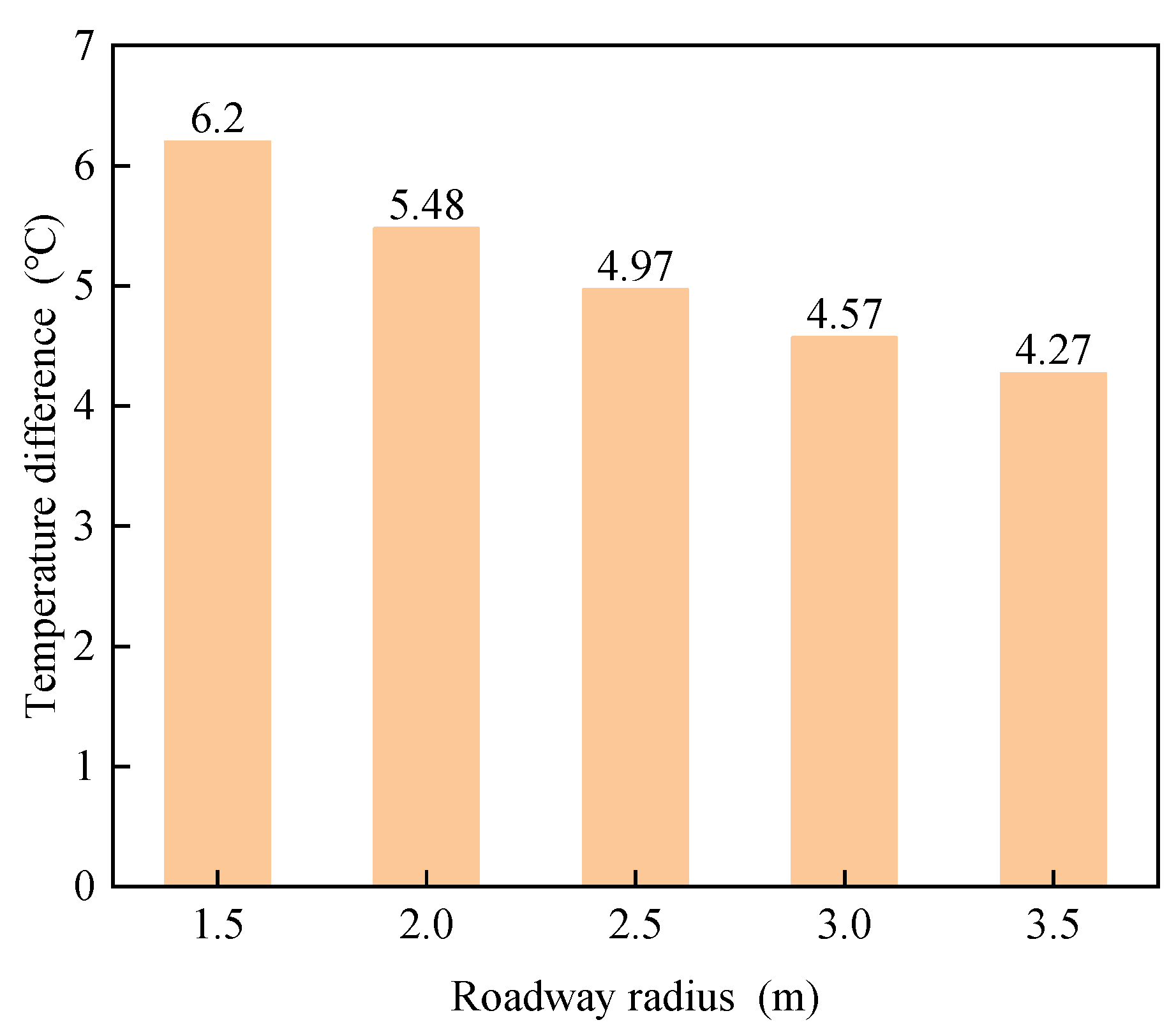 Sustainability 15 12555 g017