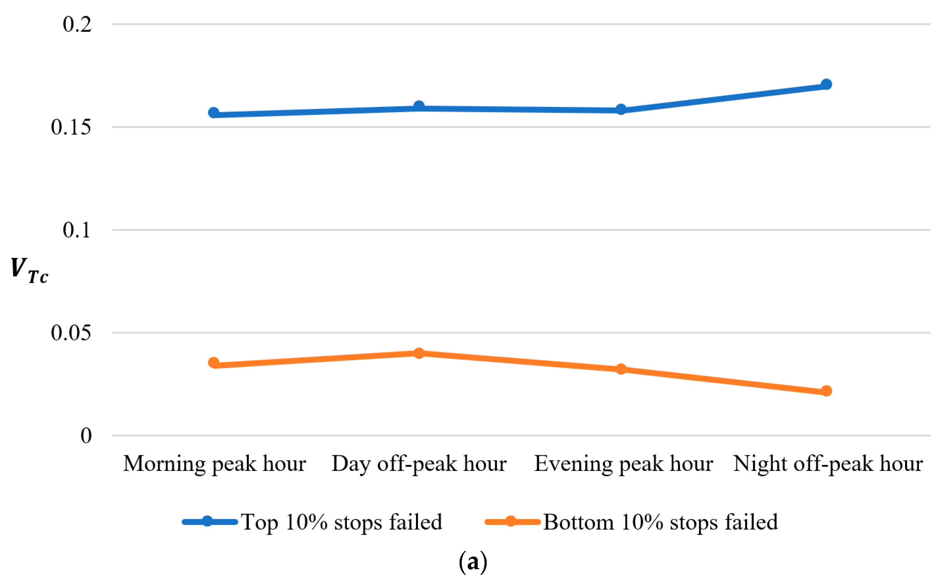 Sustainability 15 12566 g007a